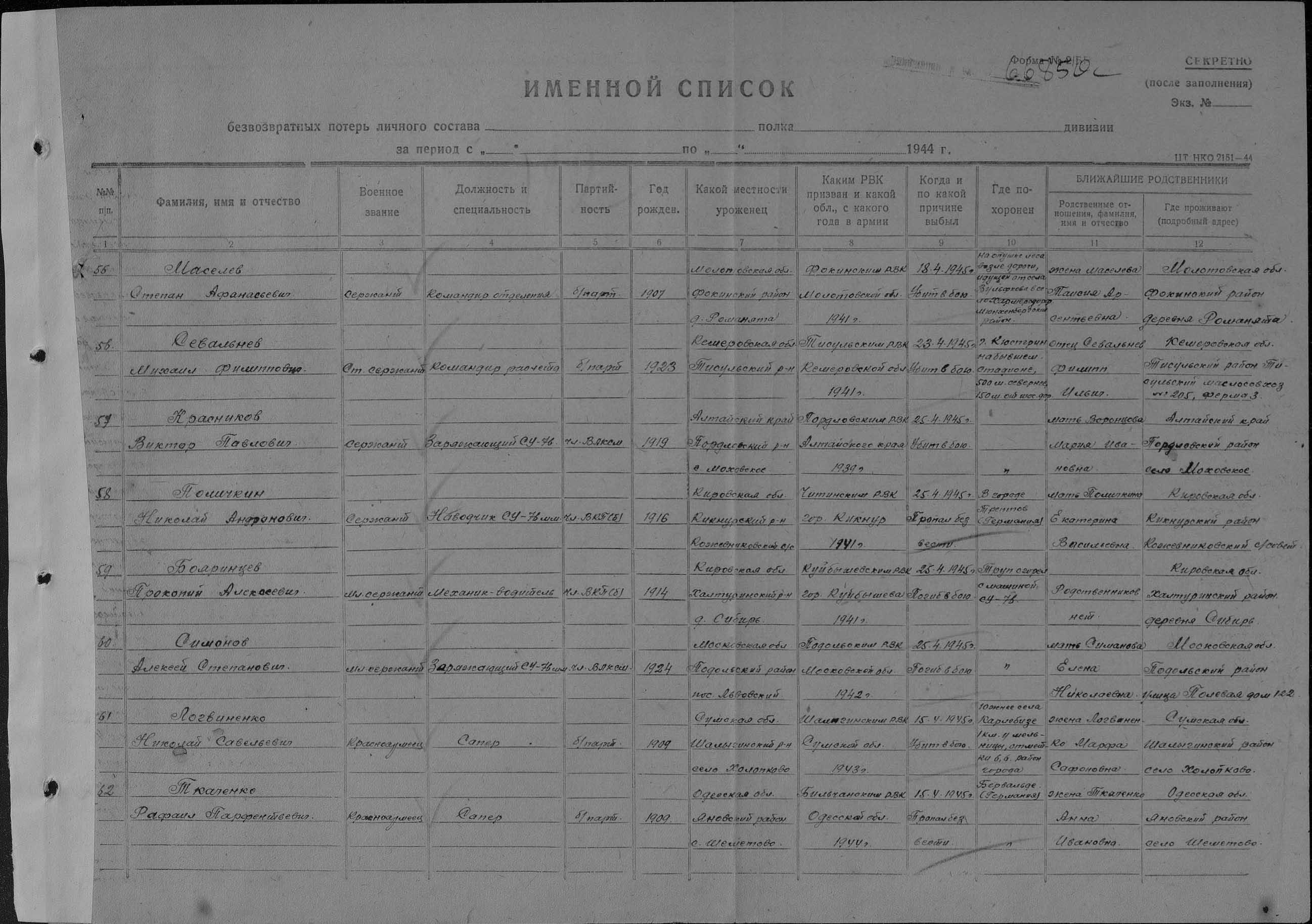 ������� ������ �����������