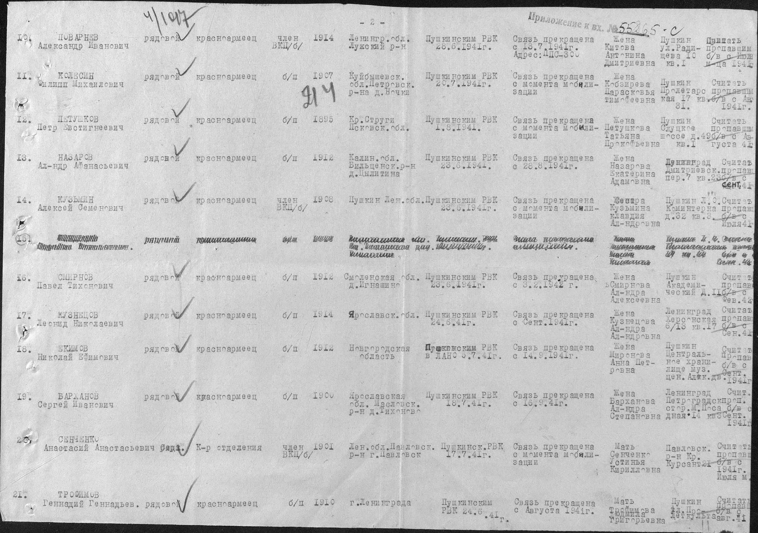 ������� ������� ���������