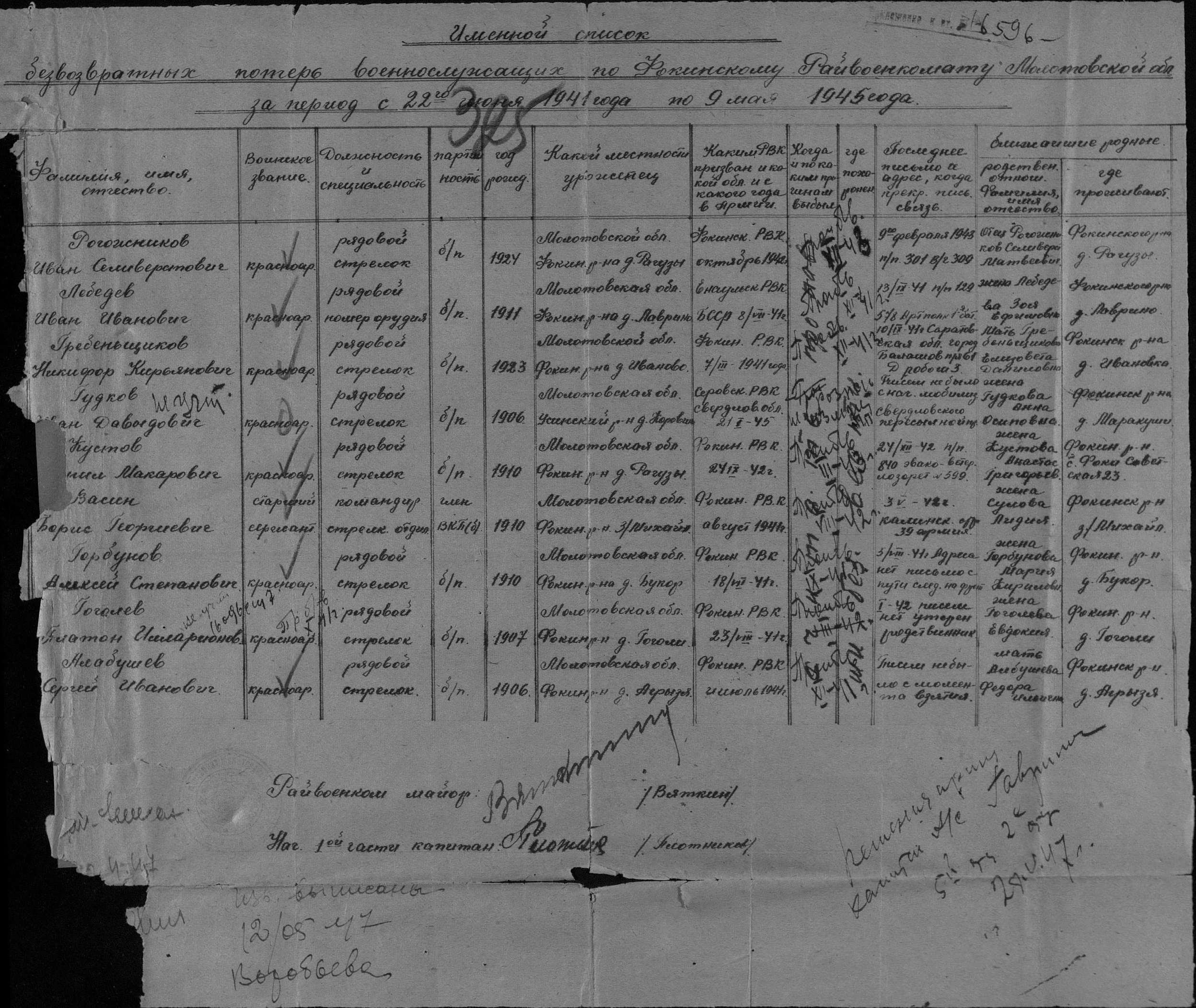 ����������� ������� ����������