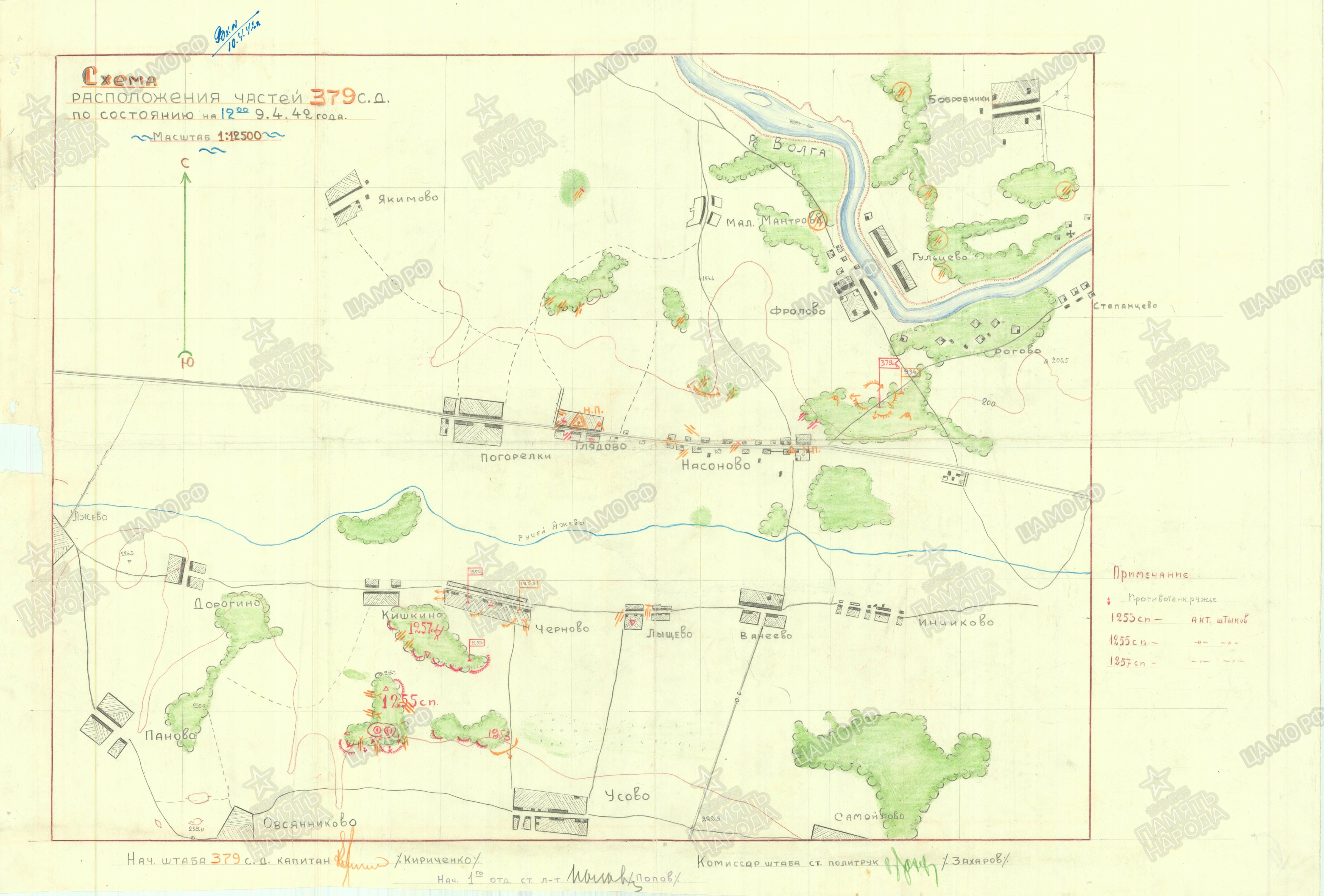 ��������� ��������� ����������