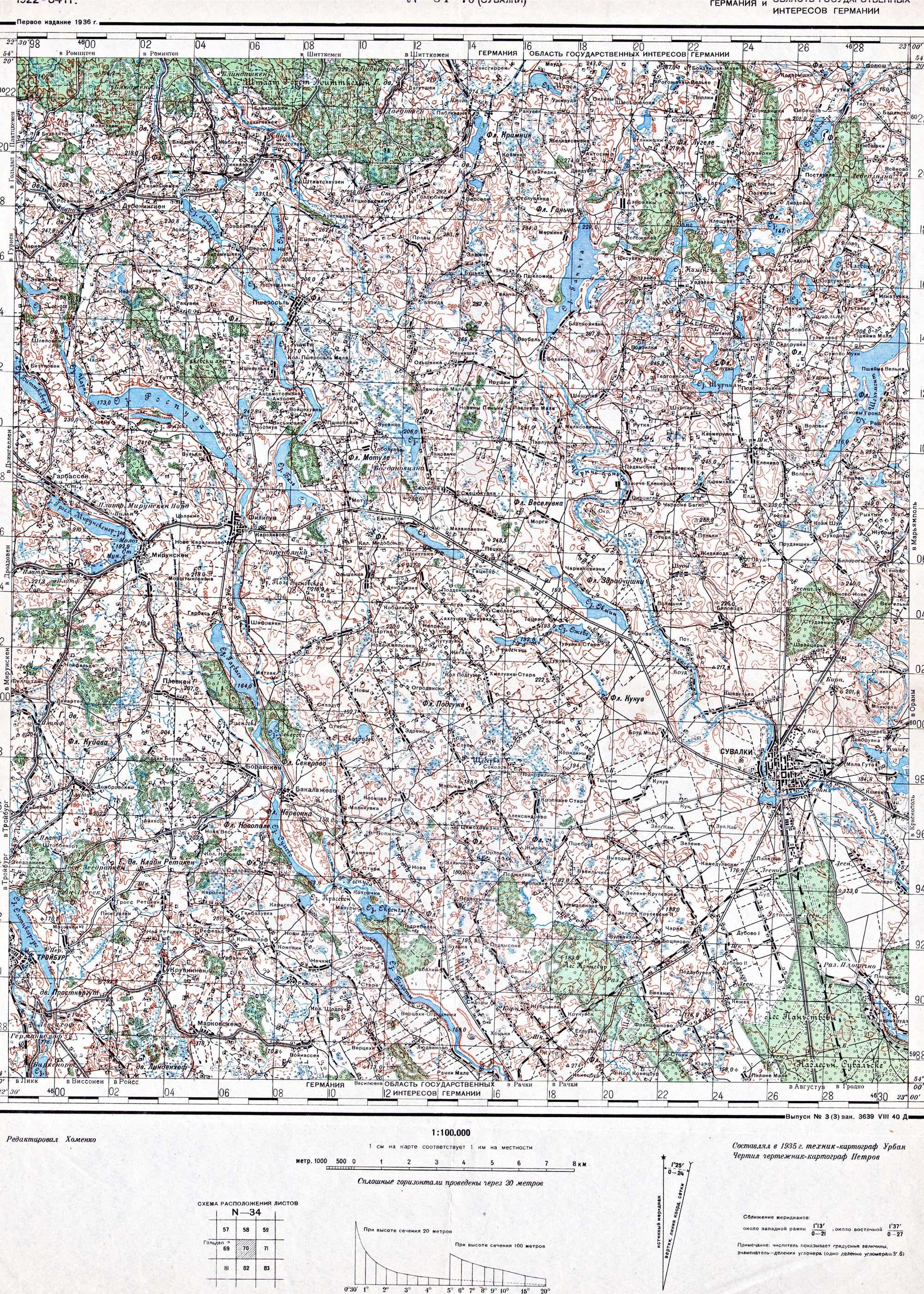 ���������� ������� ��������