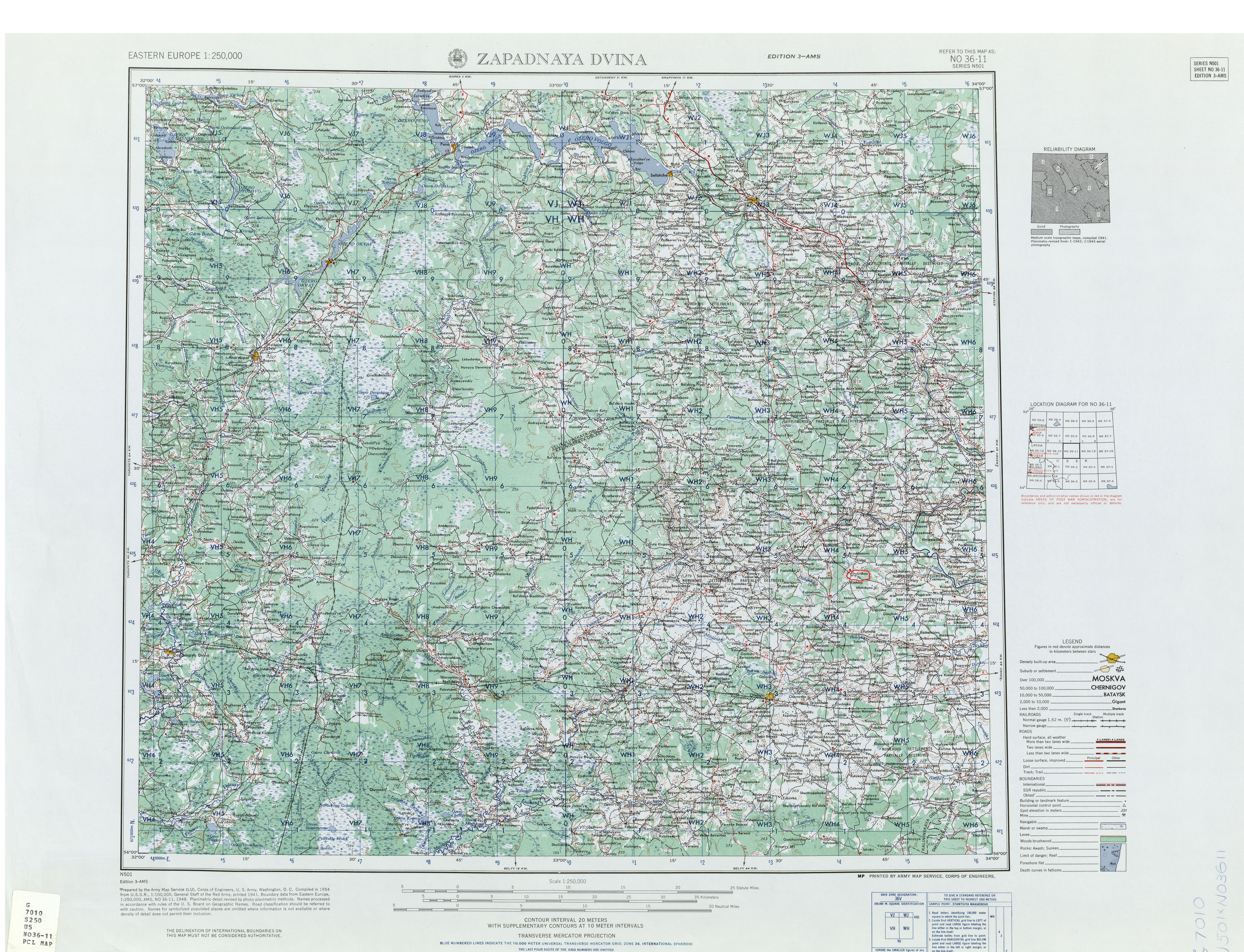 ������ ������� ����������