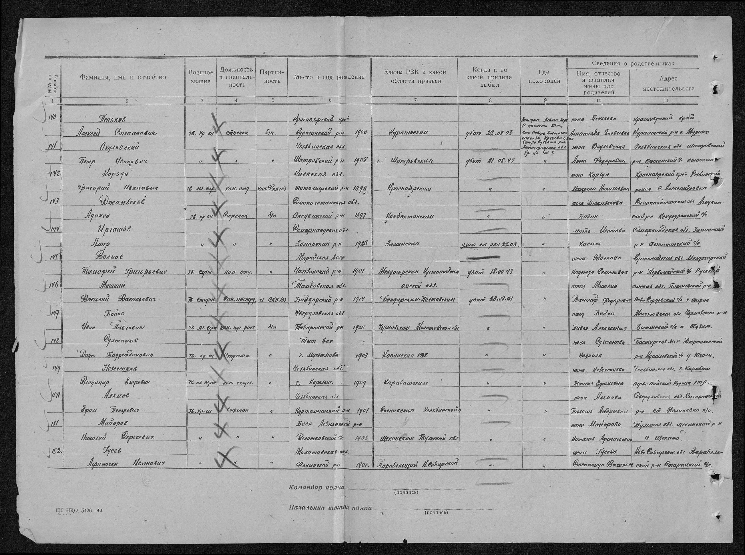 ����� ��������� ��������