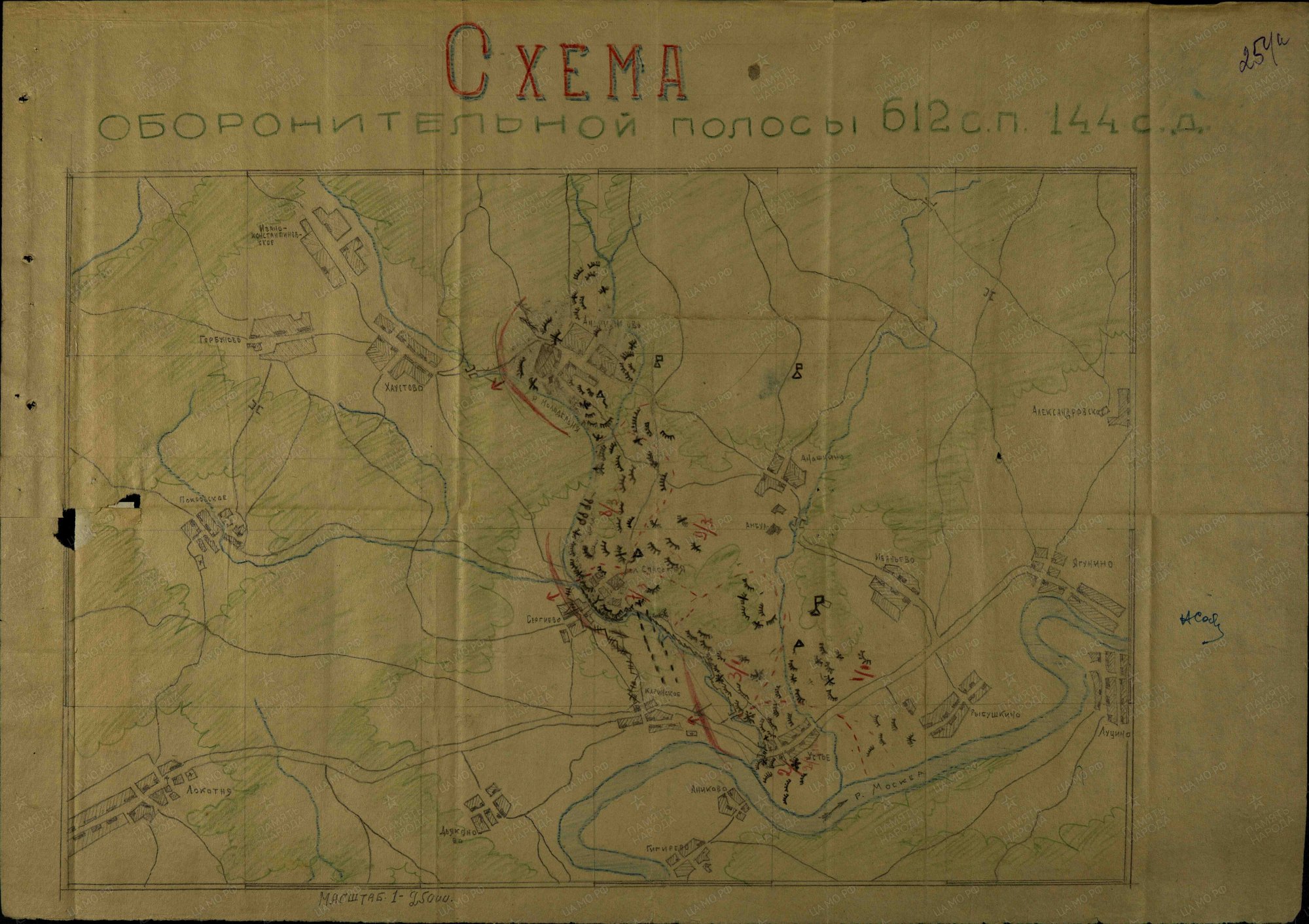 ������� ���� ������������