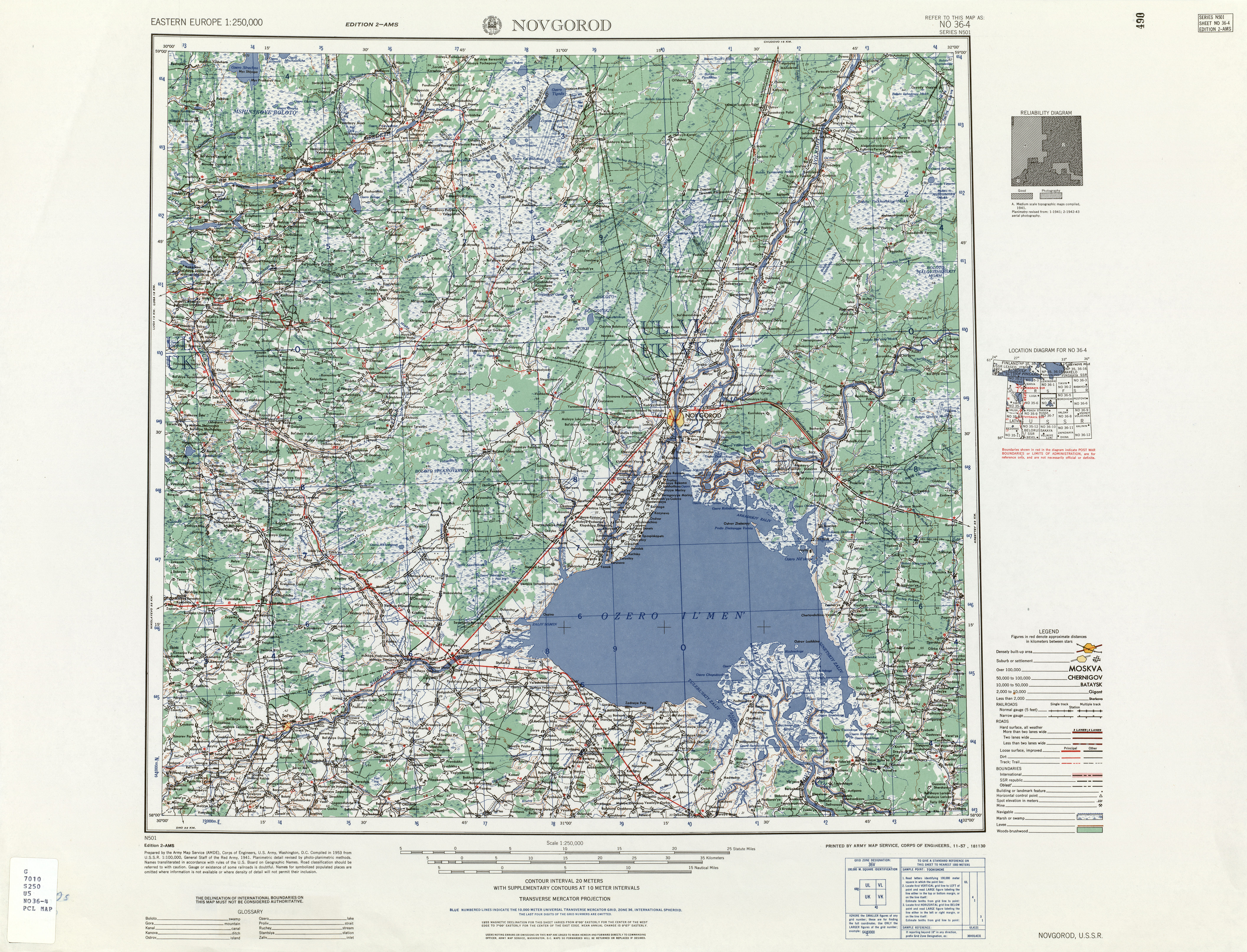 ������ �������� ��������