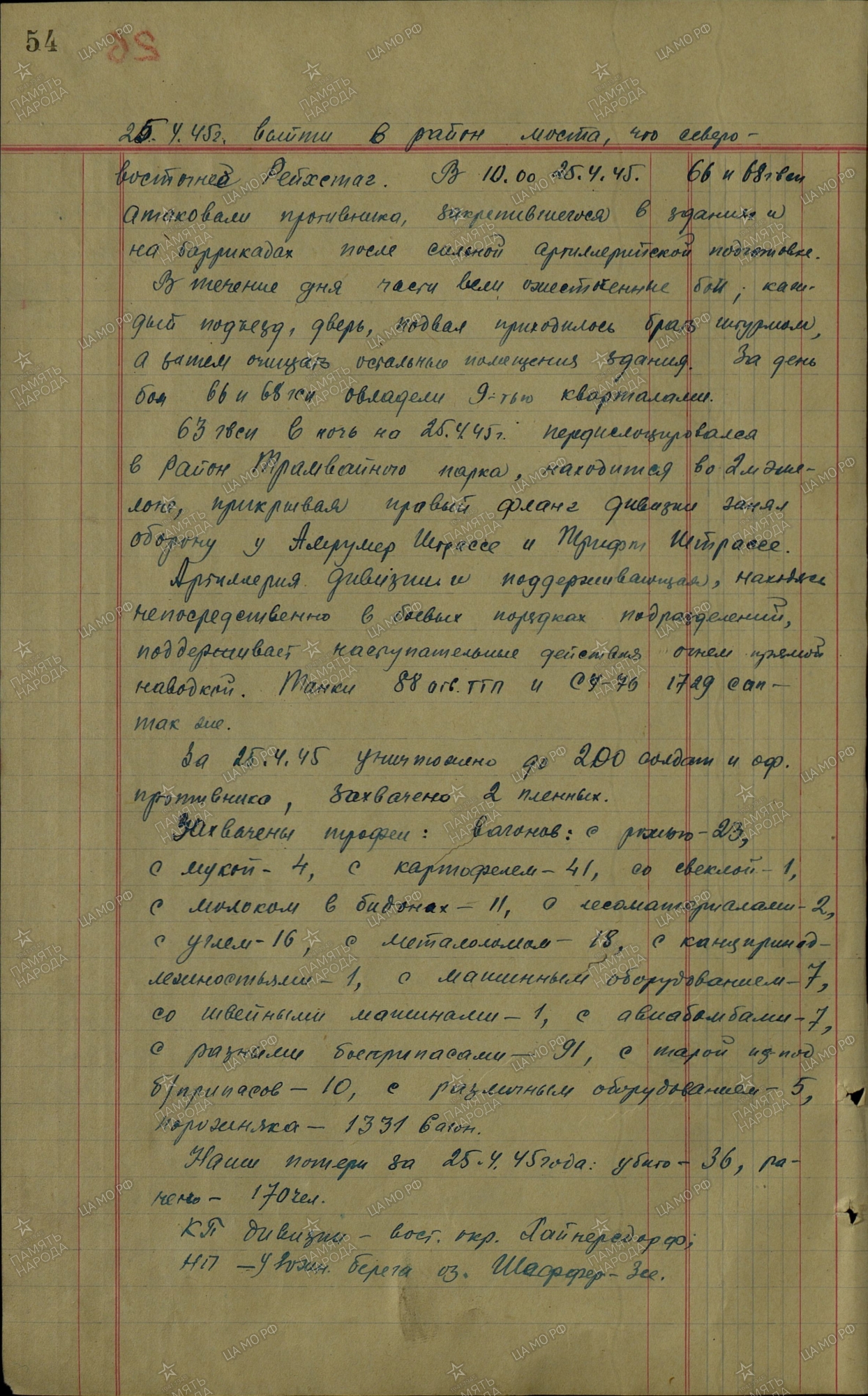 �������� ������� ���������