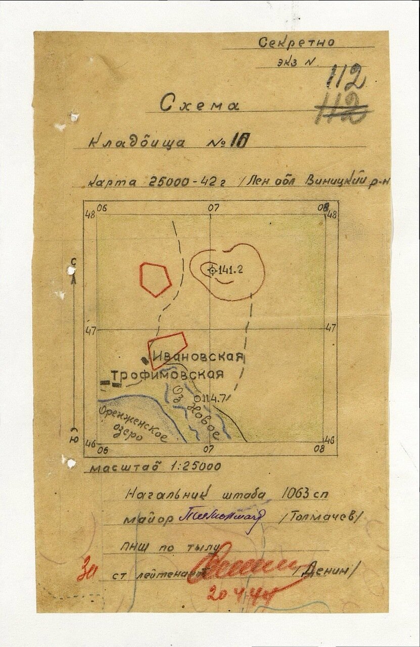 ��������� ������� ����������