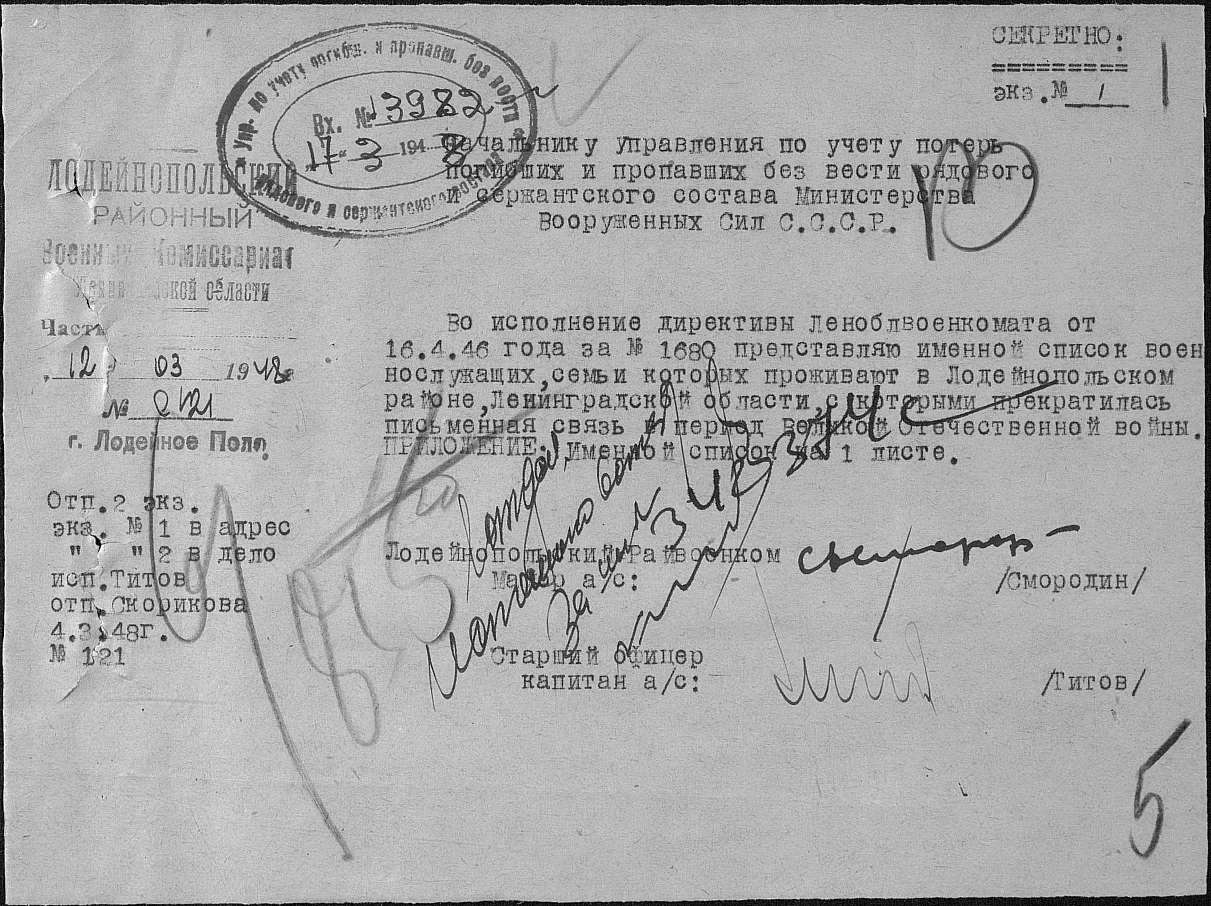 ������ ������� ��������