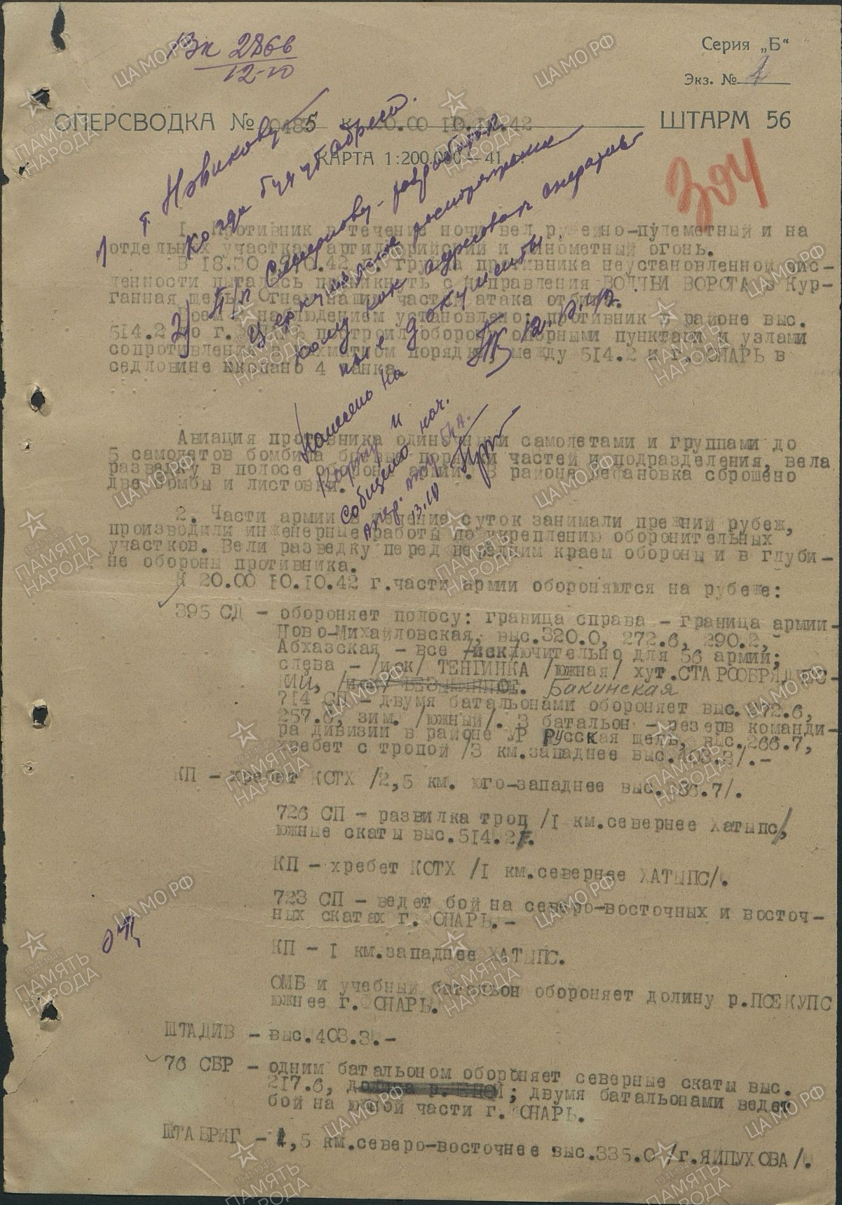 ������� ������� �����������