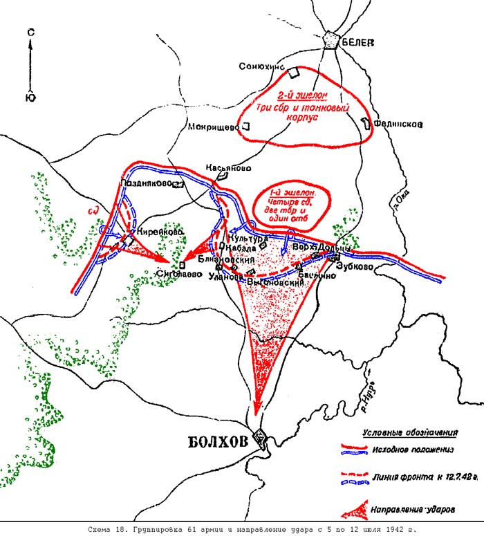 ������� ������� ���������