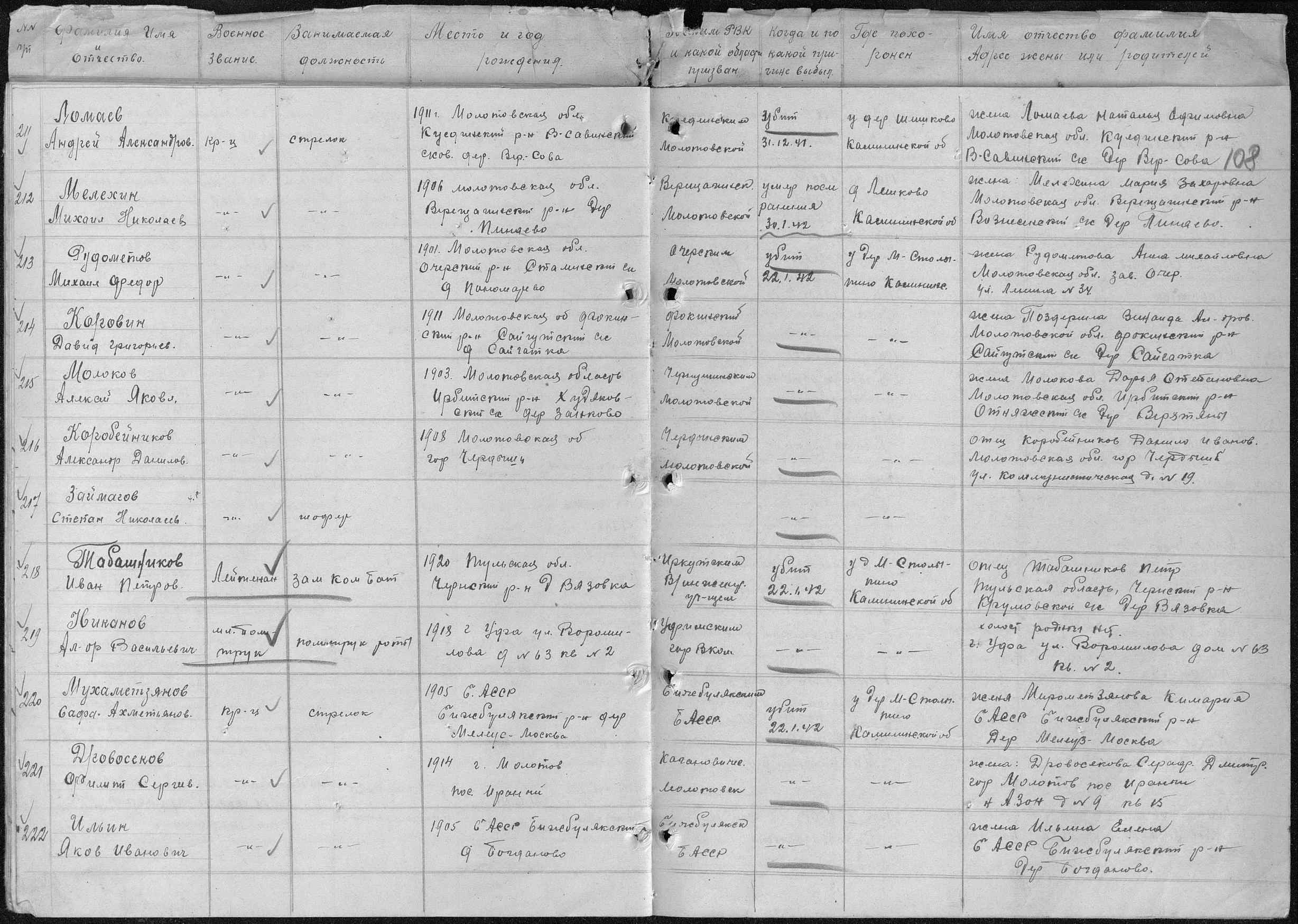 �������� ������� ��������