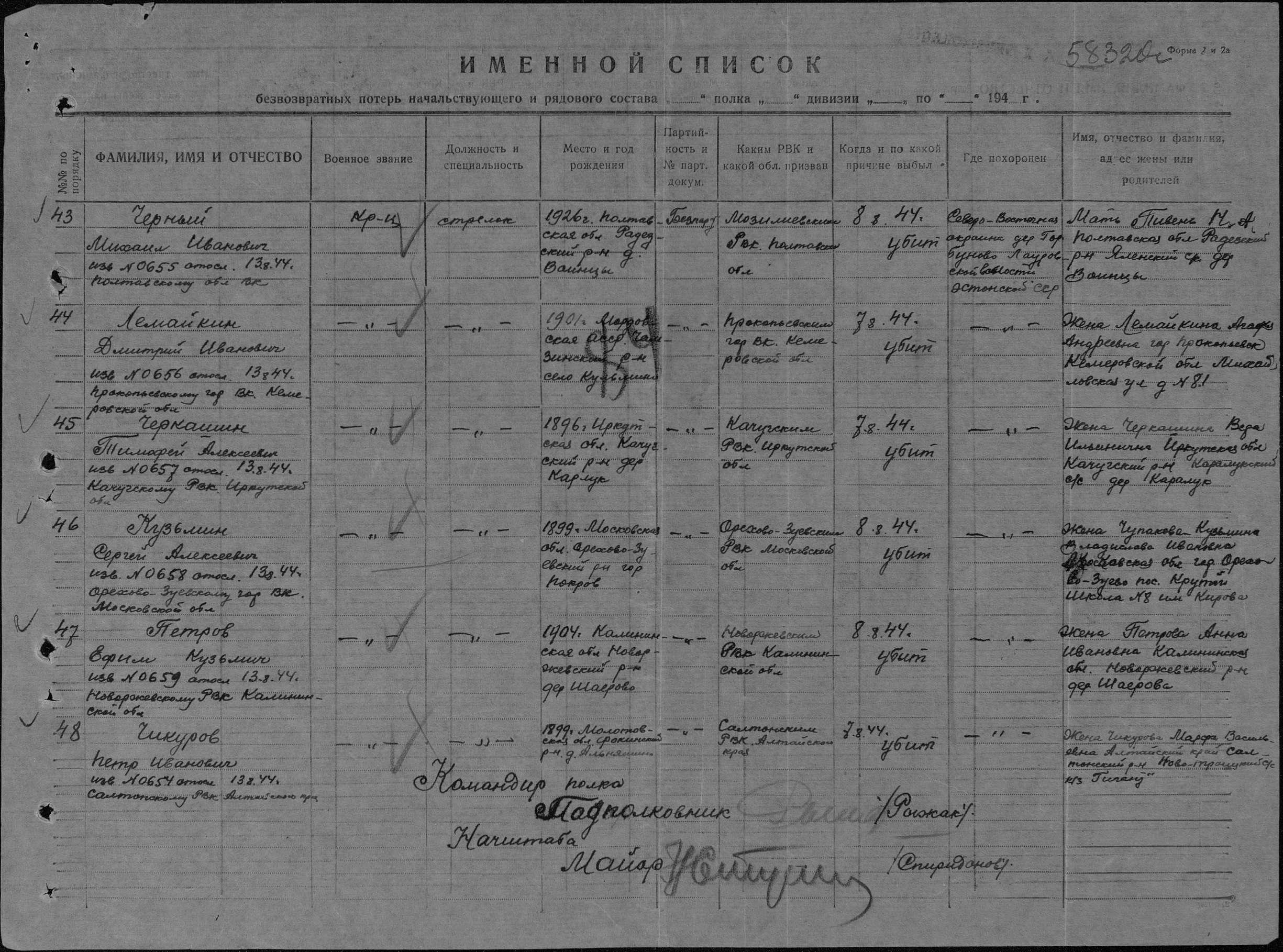 ������� ���� ��������