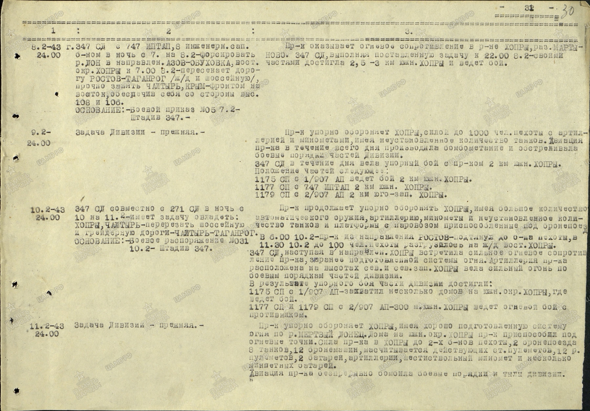 �������� ��������� ���������