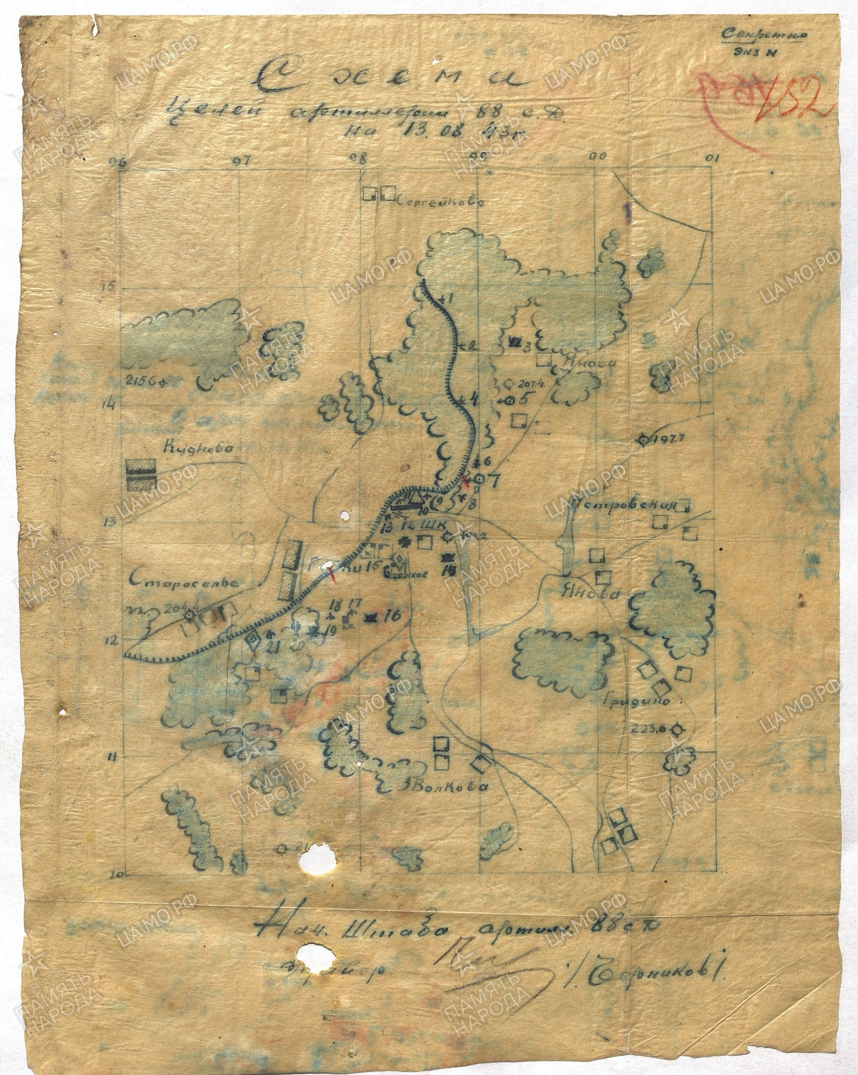 �������� ������ ��������