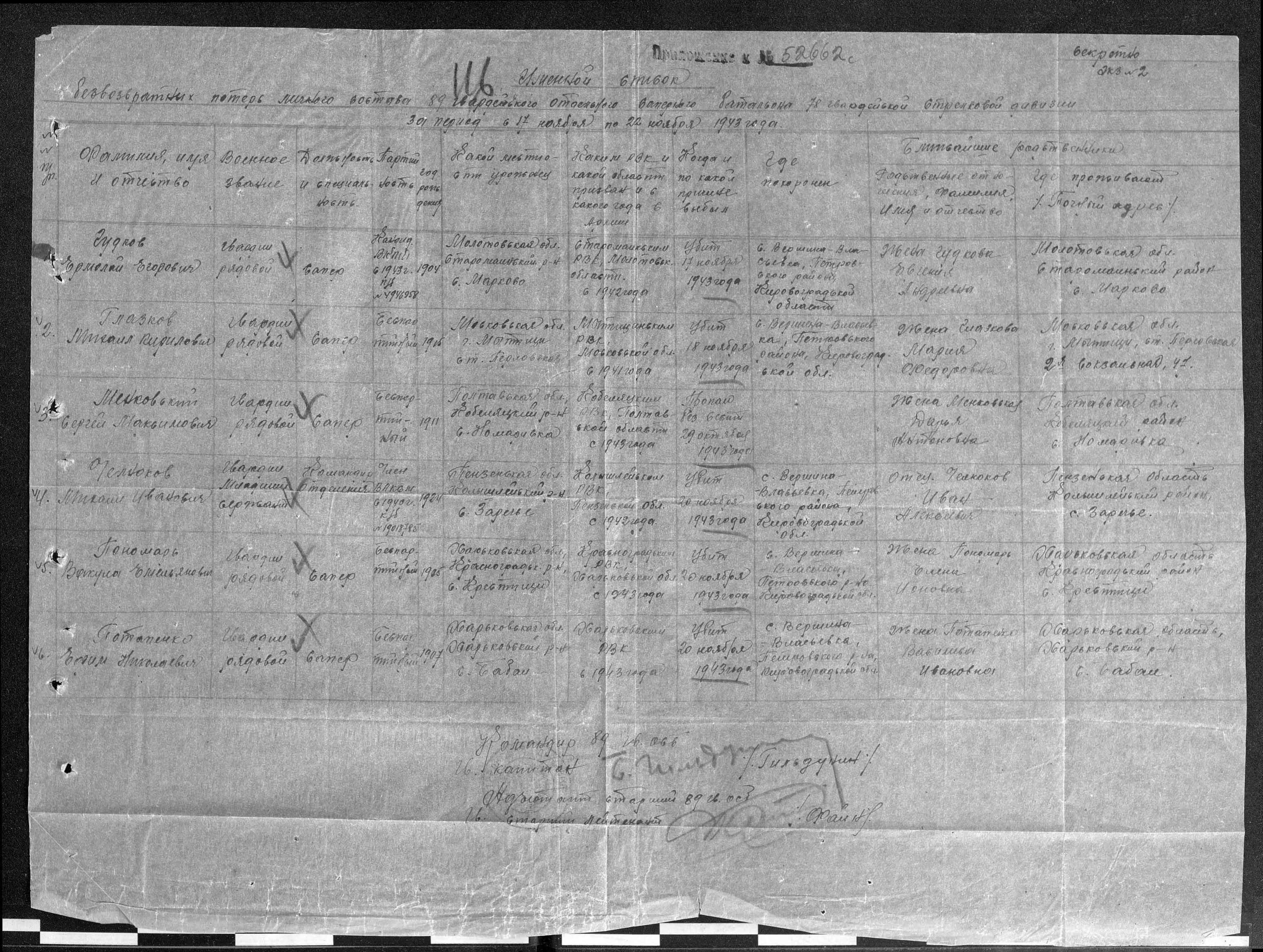 ������ ������� ��������