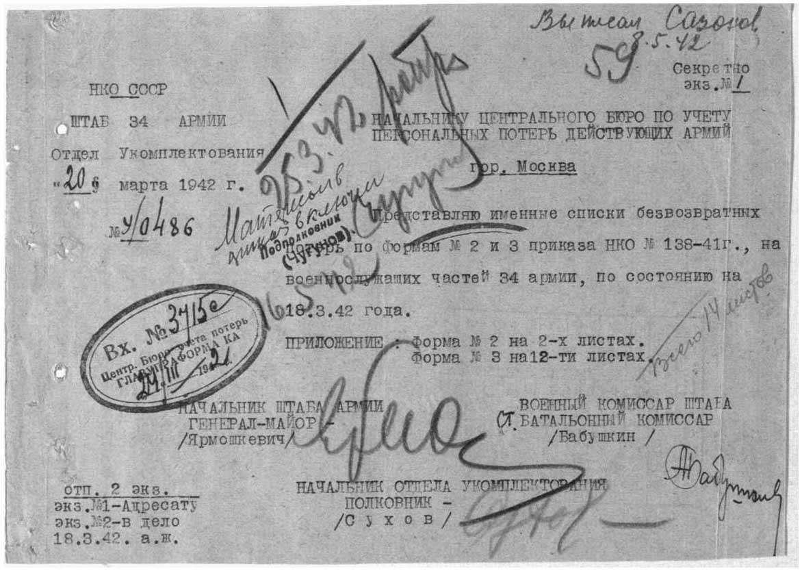 �������� ���� ���������