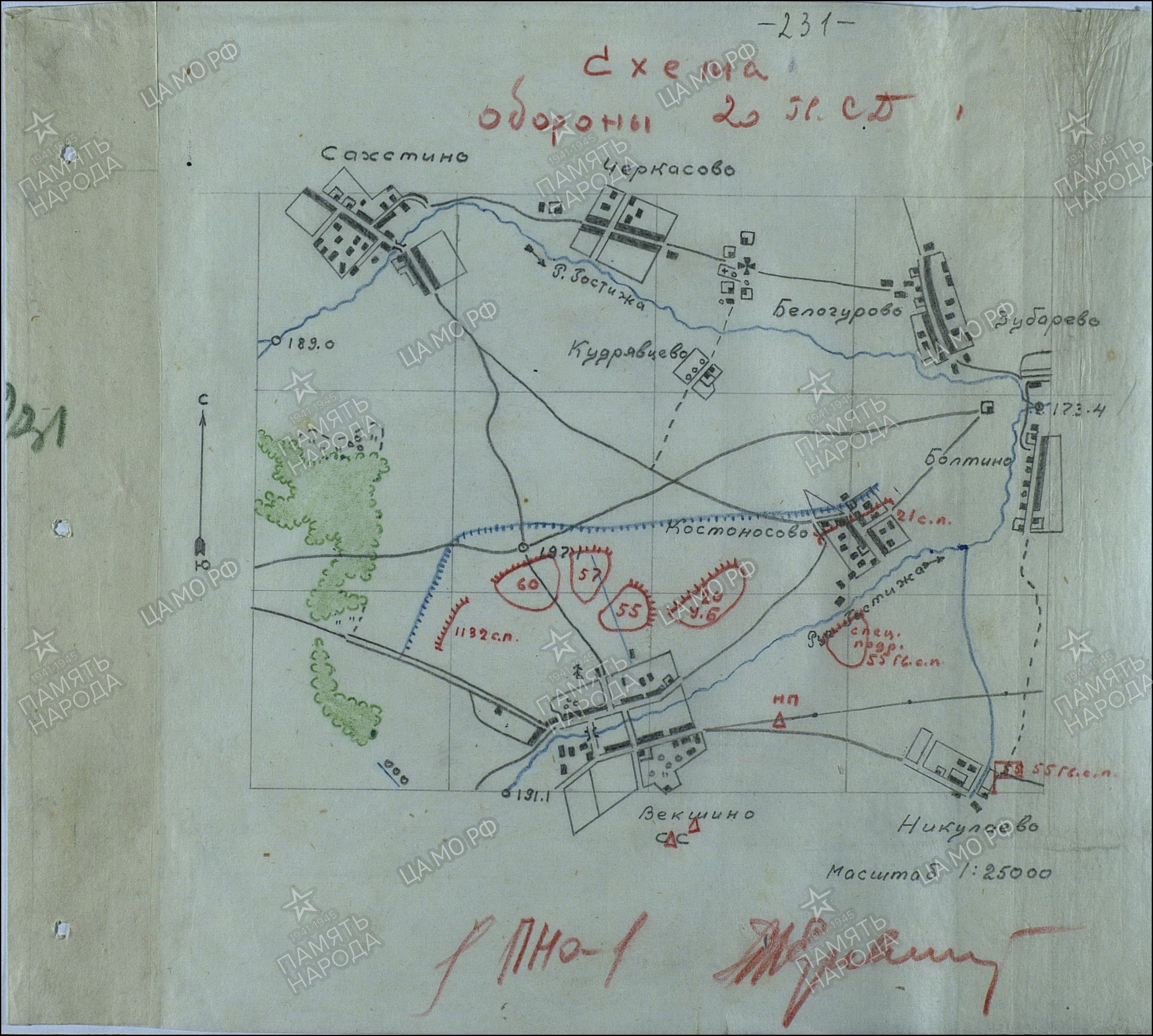 ��������  �������� (��������) ���������