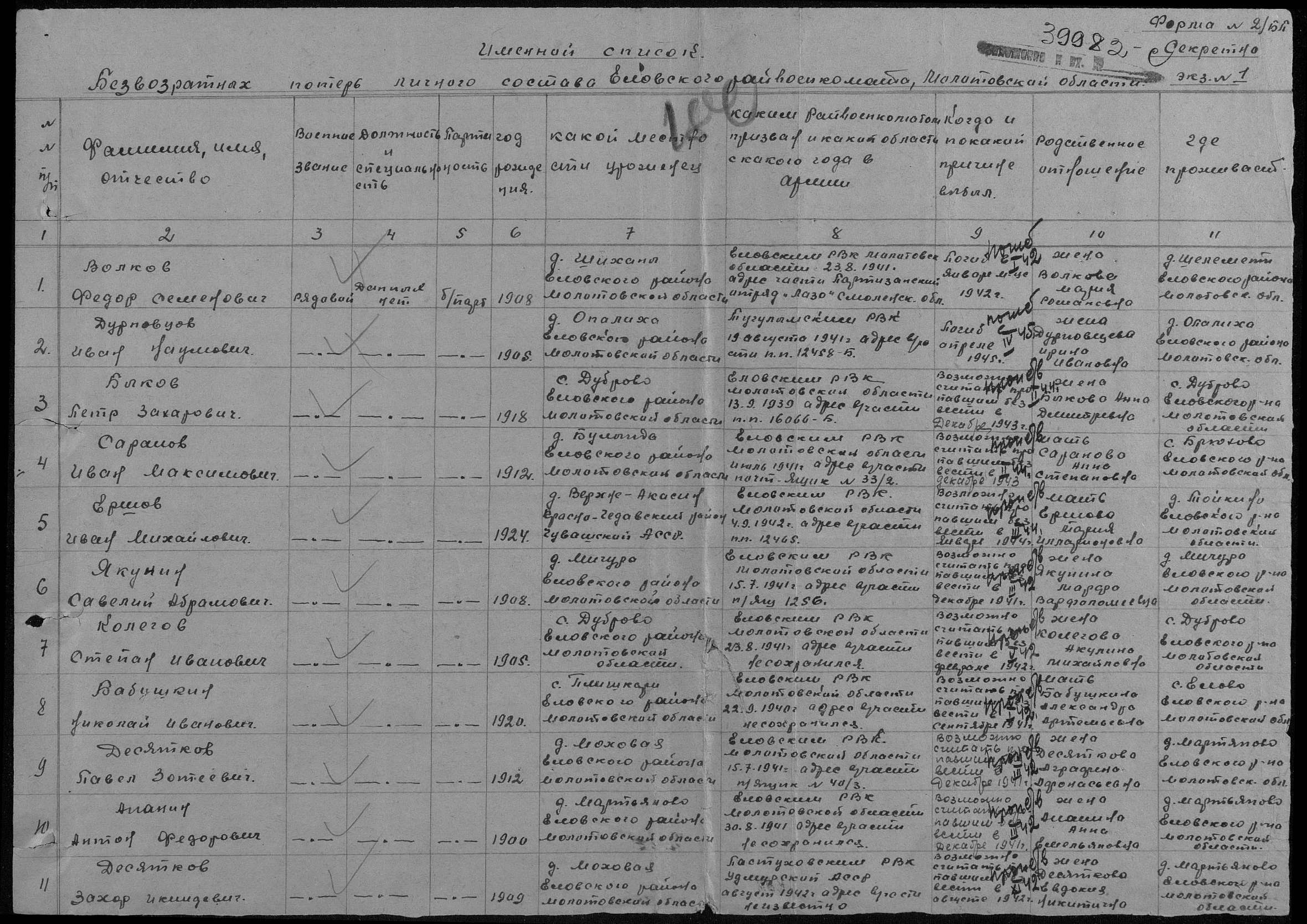 ������ ����� ���������