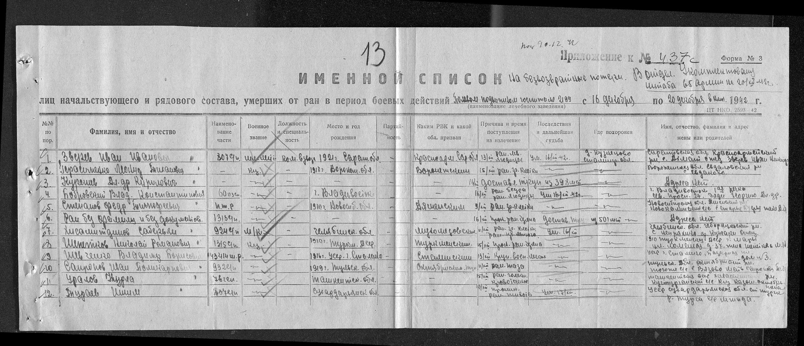 �������� �������� ��������