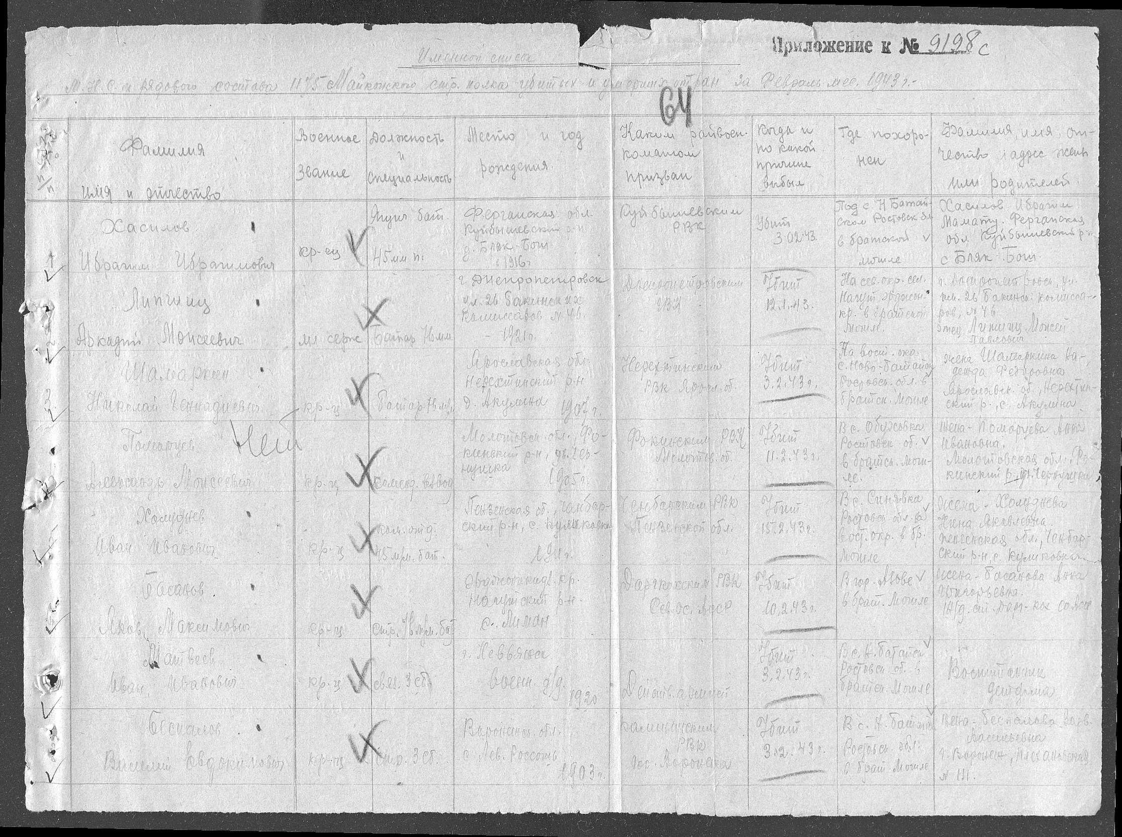 �������� ��������� ���������