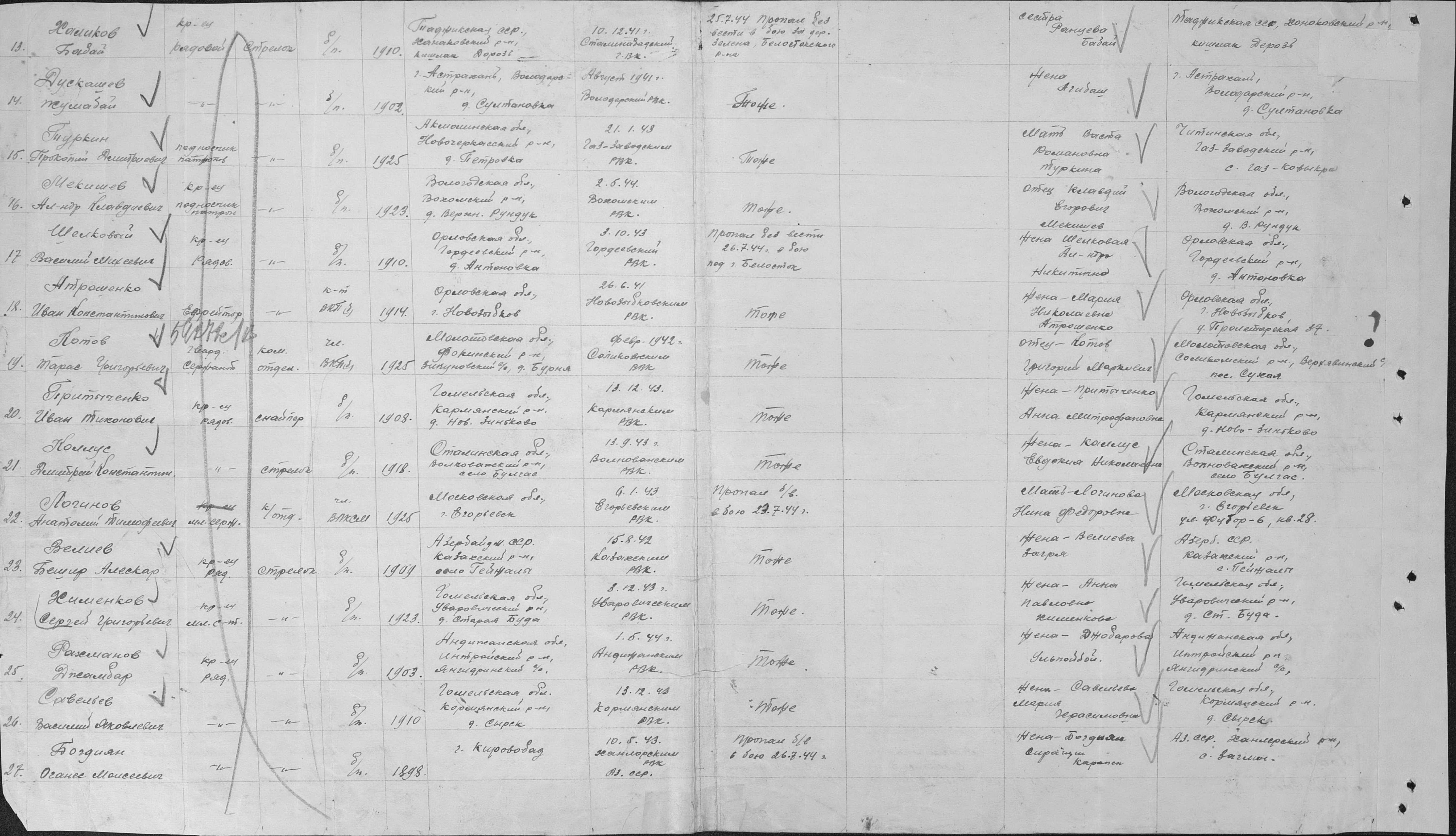 ����� ����� �����������