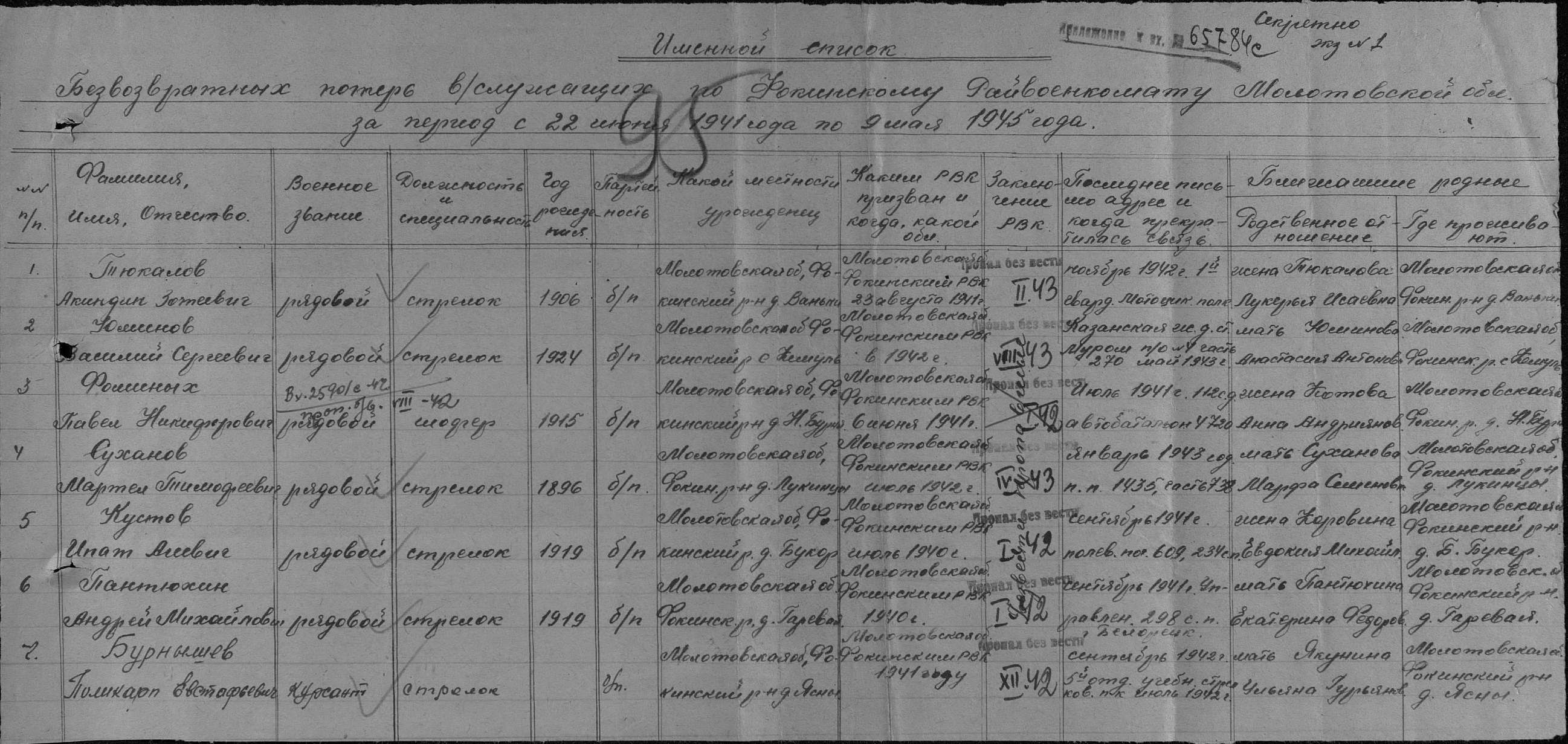 ��������� �������� ���������� (����������)