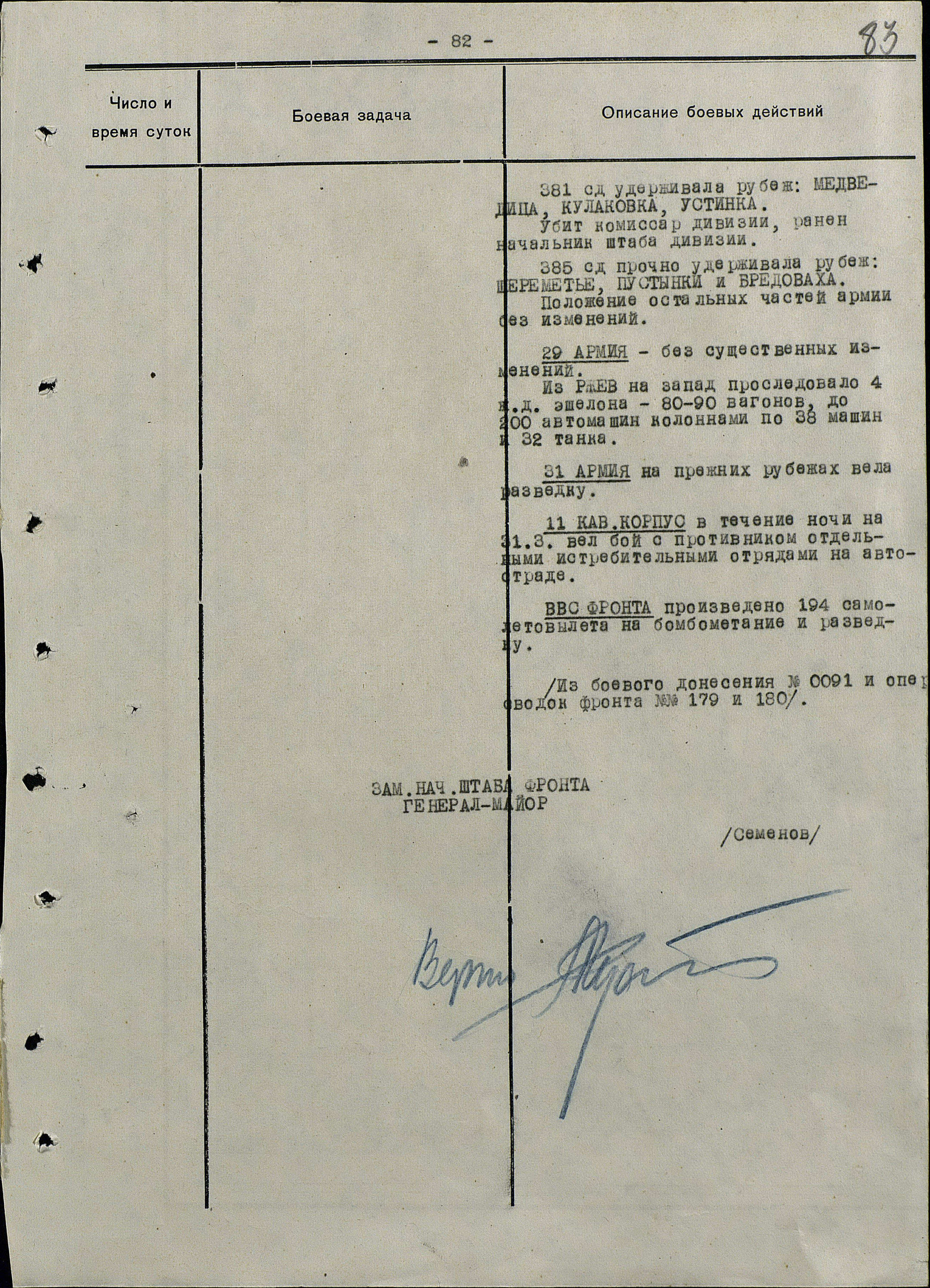 �������� ���� ������������