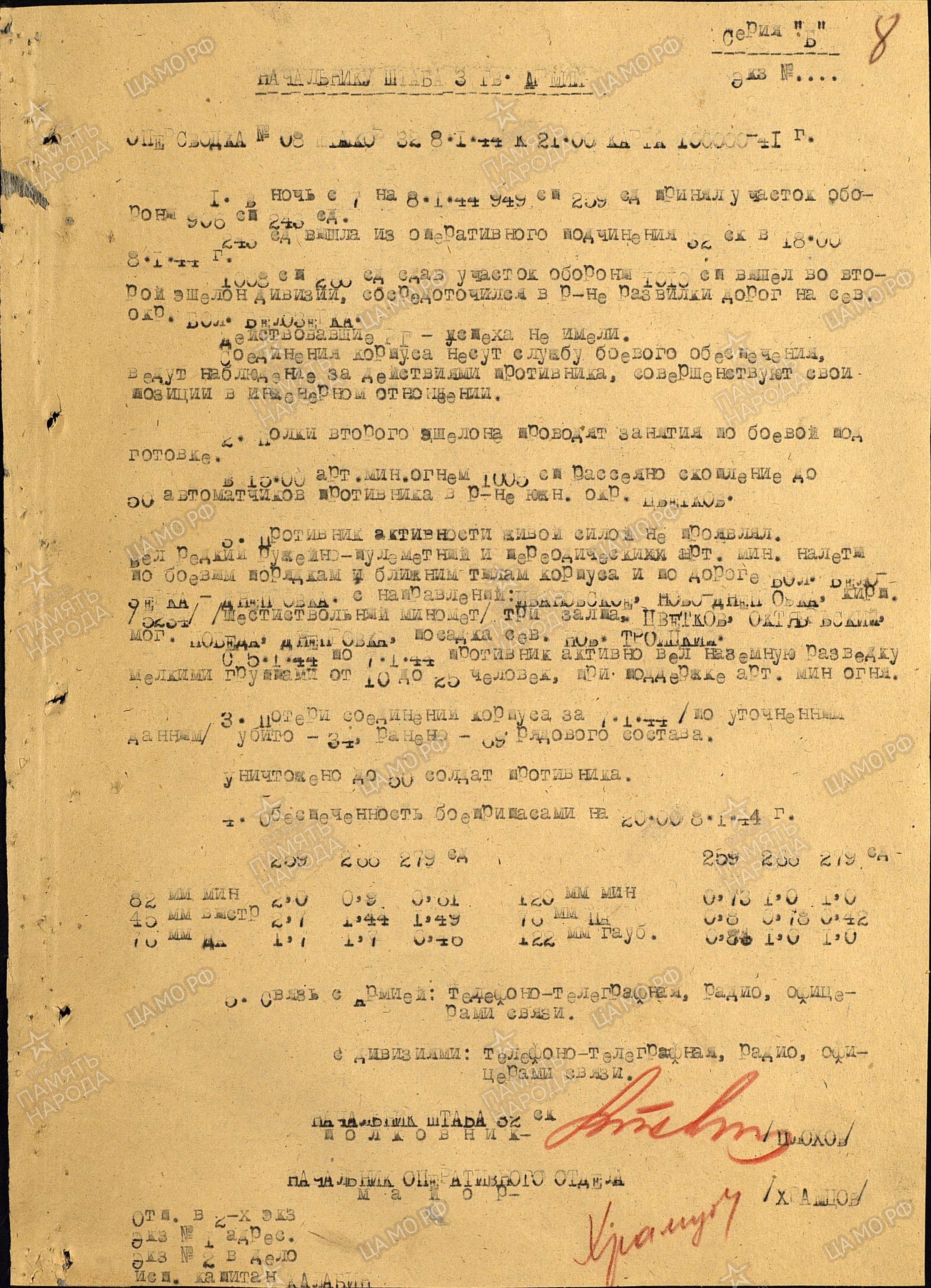 �������� ��������� ��������