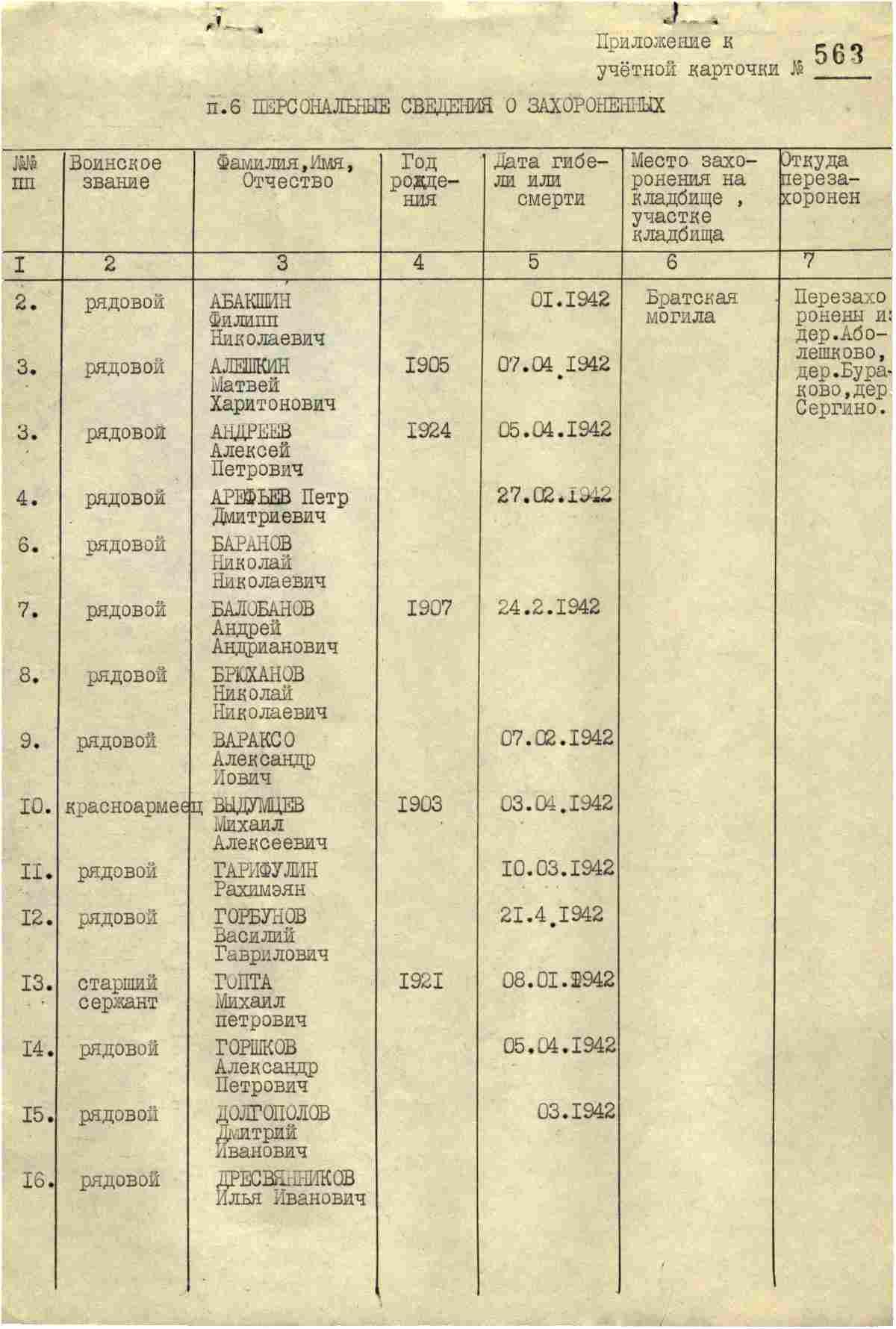 ������� ������ ����������