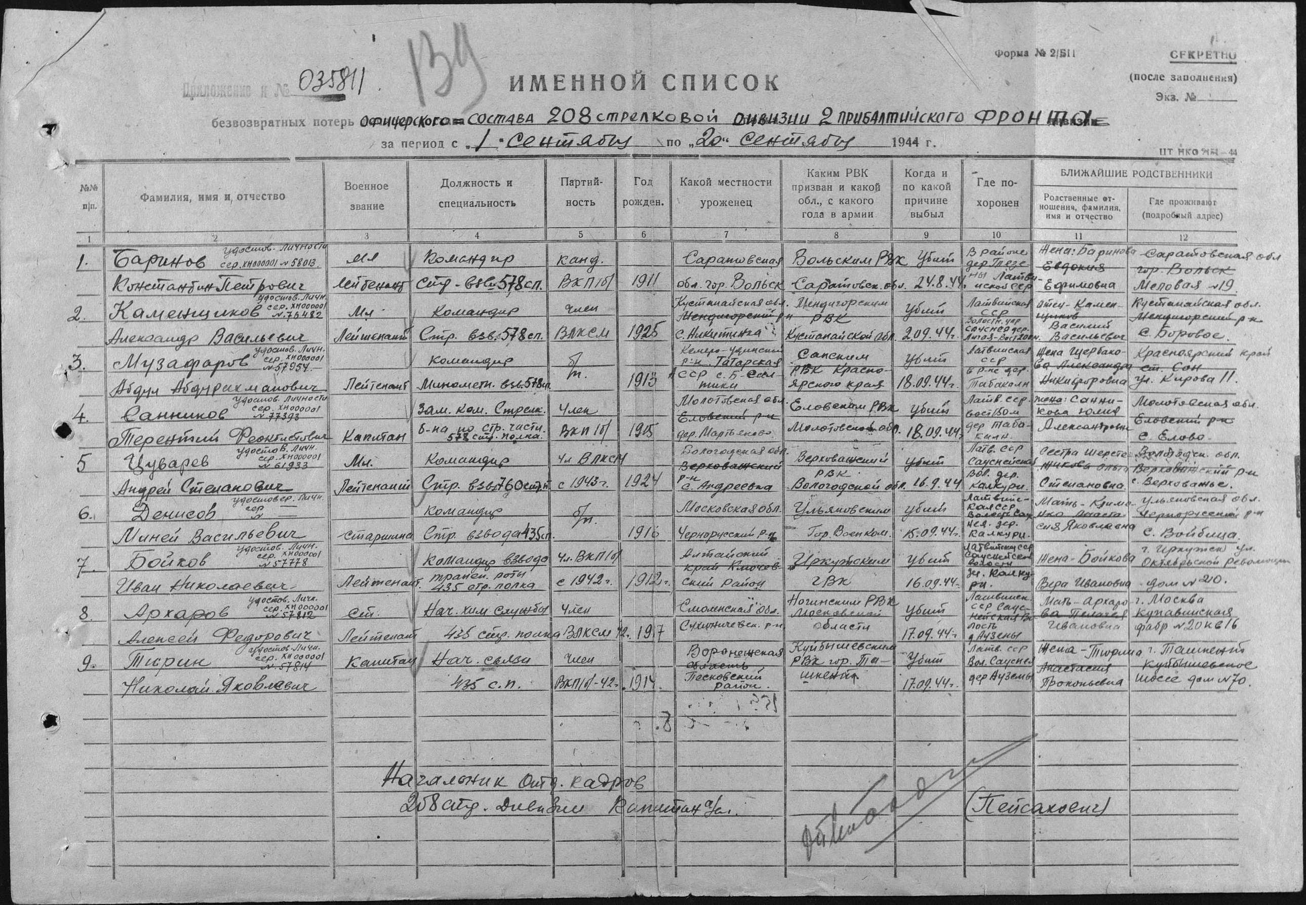 �������� �������� ������������