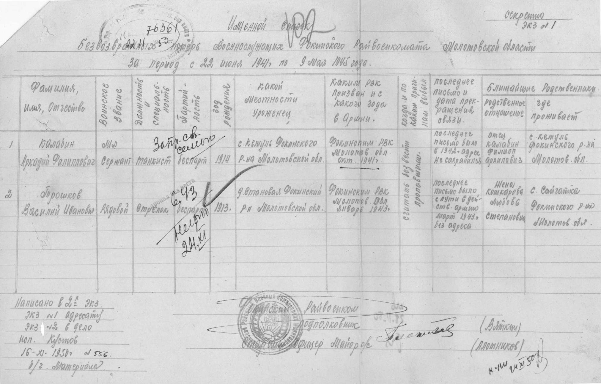 ������� ������� ����������