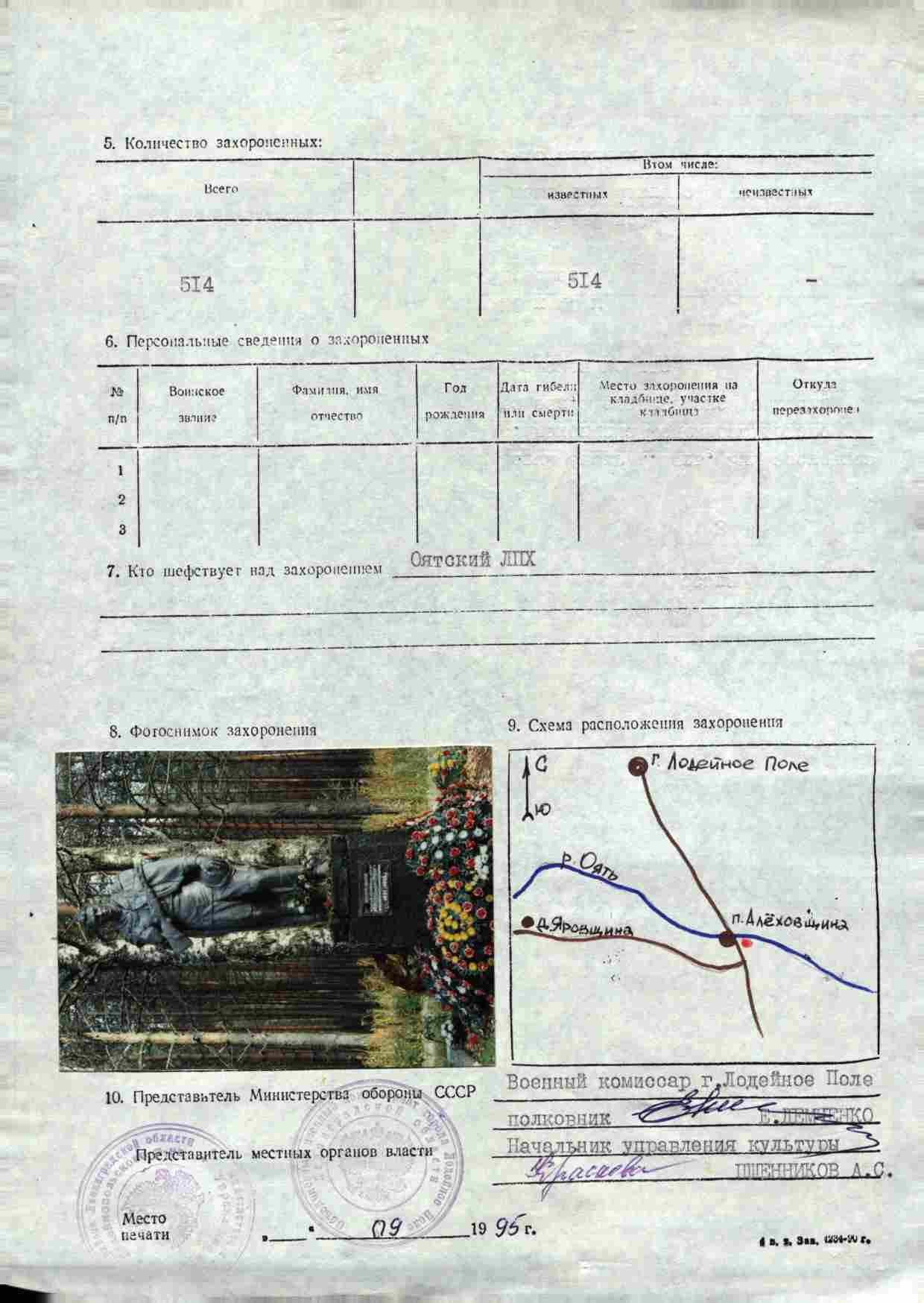 ������ ������ ����������