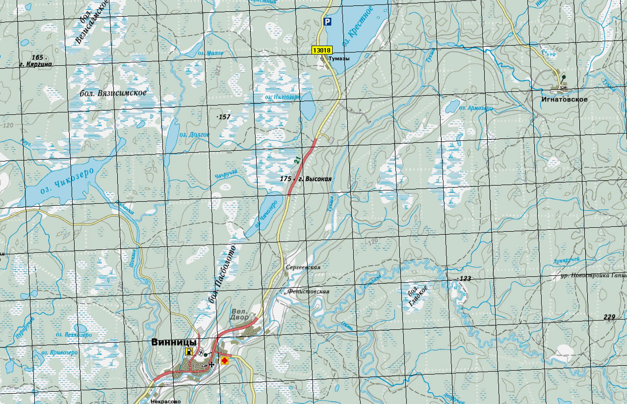 ��������� ������� ����������