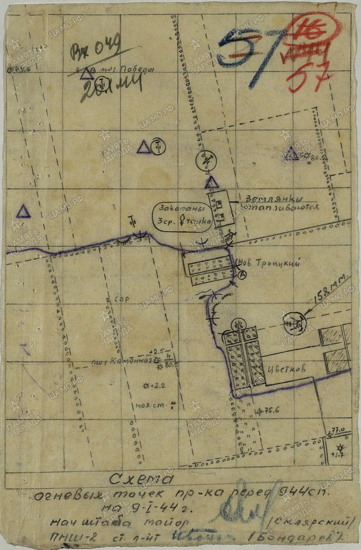 �������� ��������� ��������