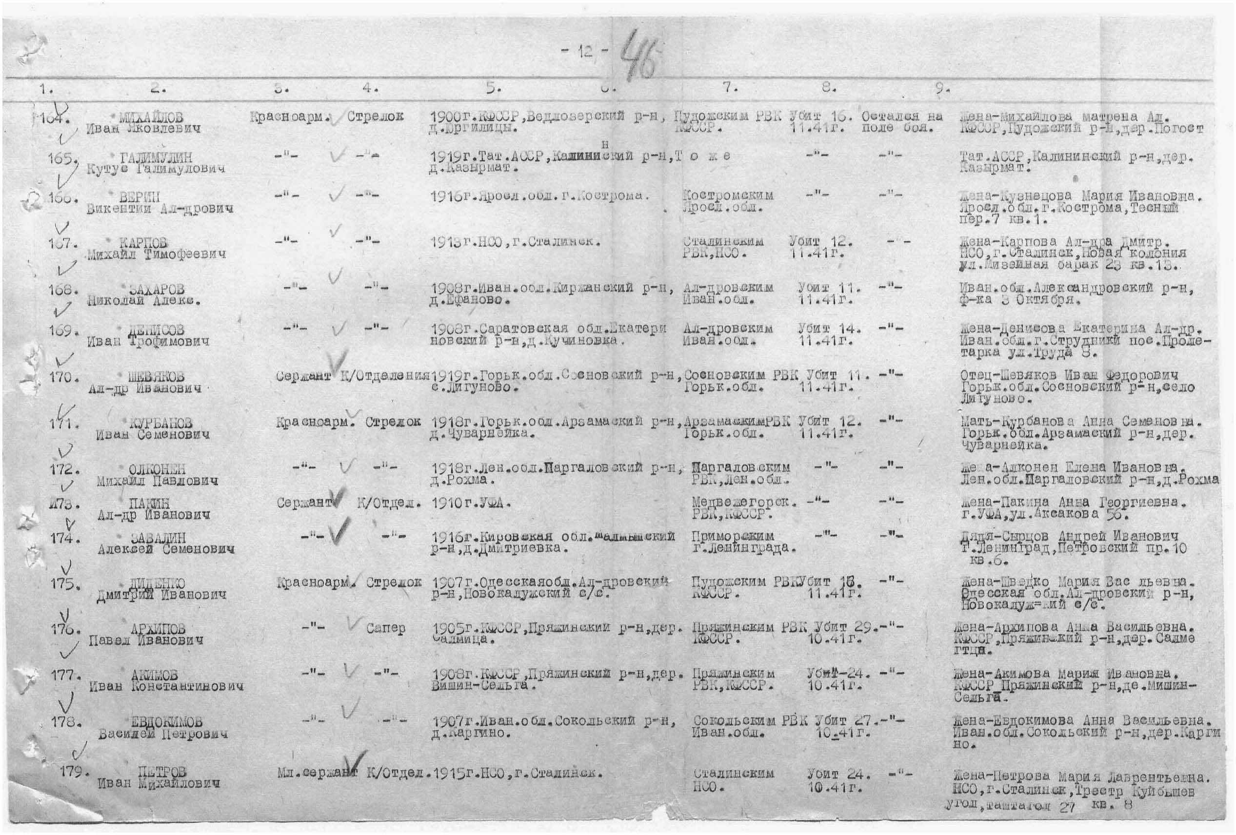 ������ ���� ��������������