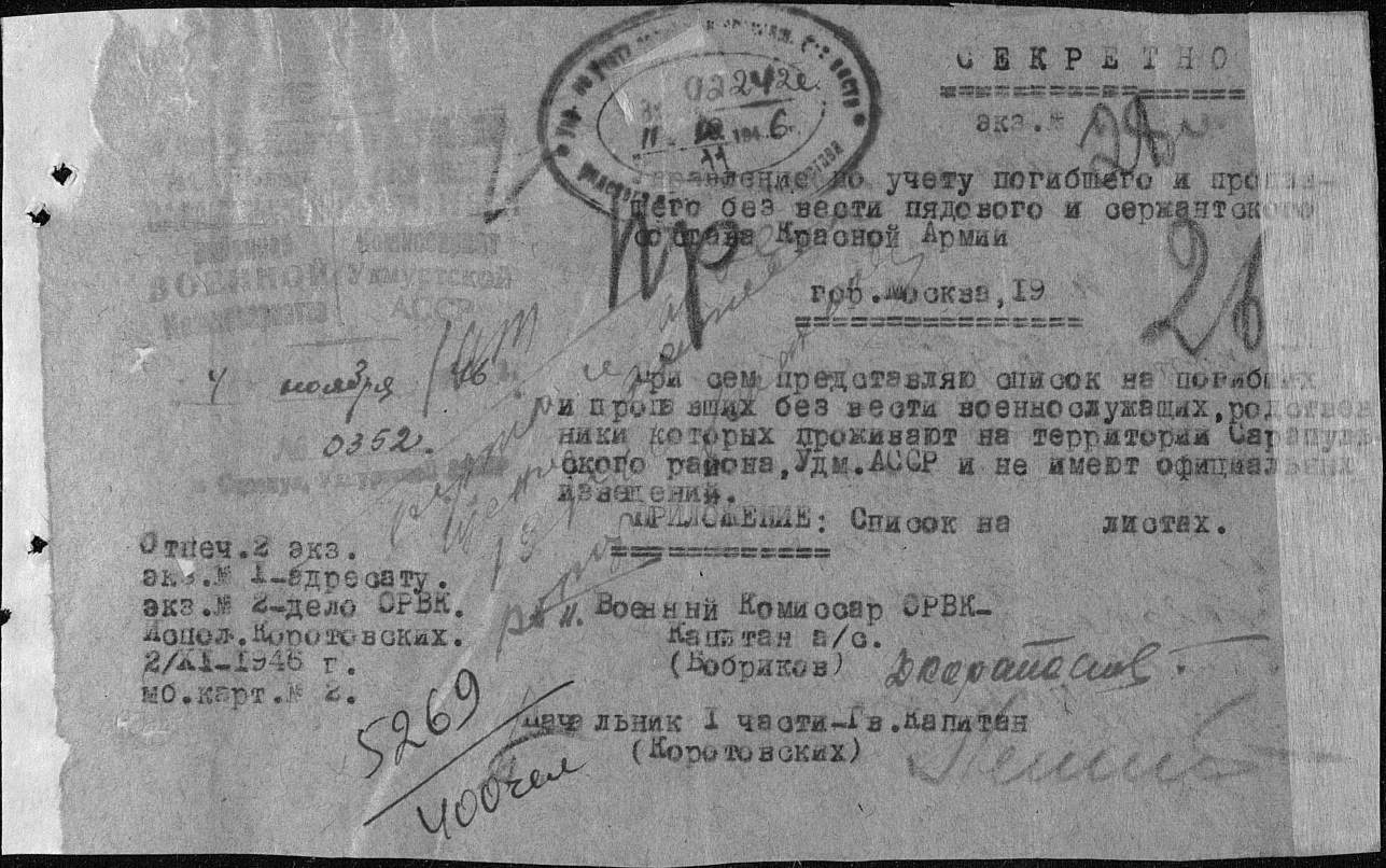 �������� ������� �����������