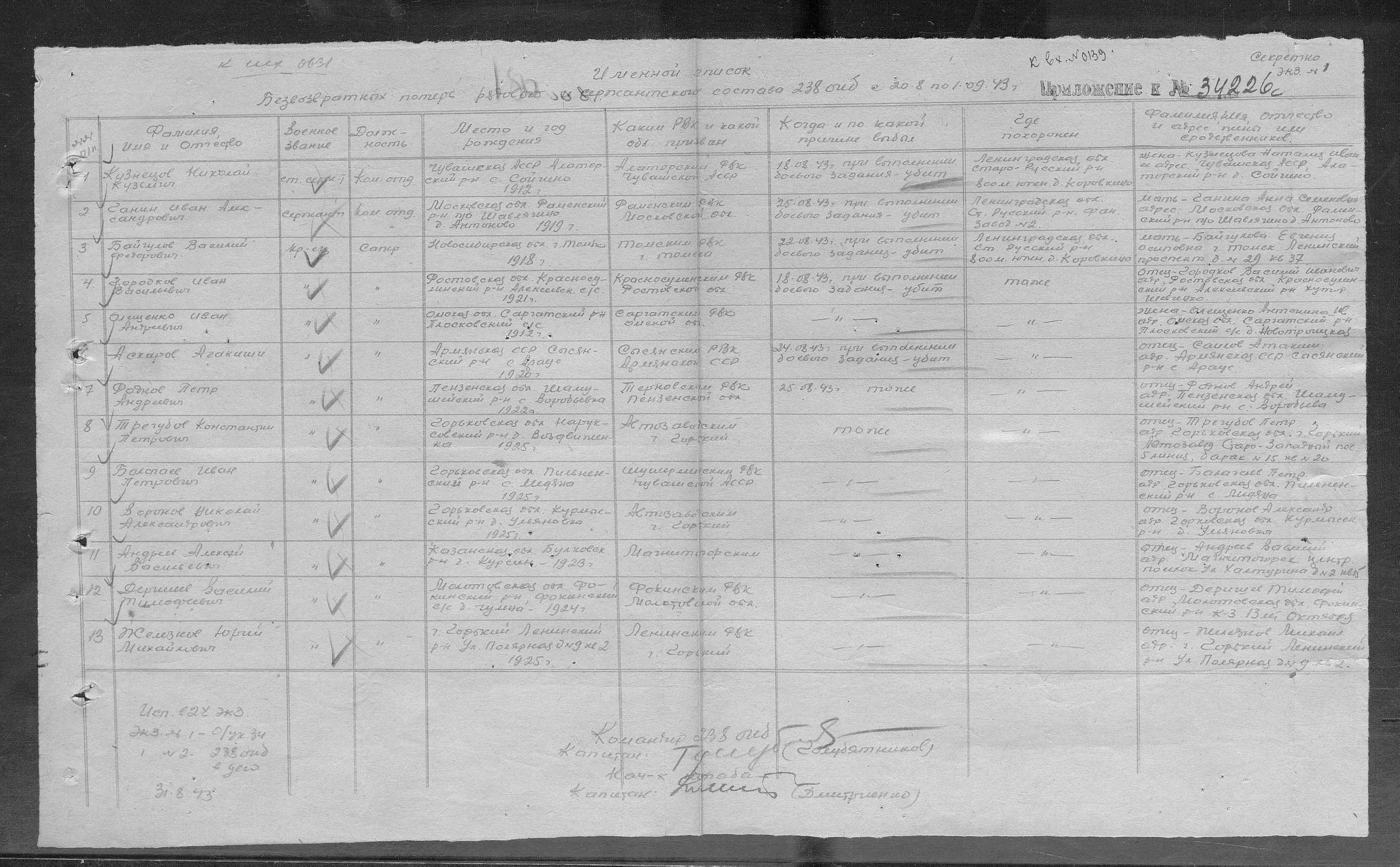 ������� ������� ����������