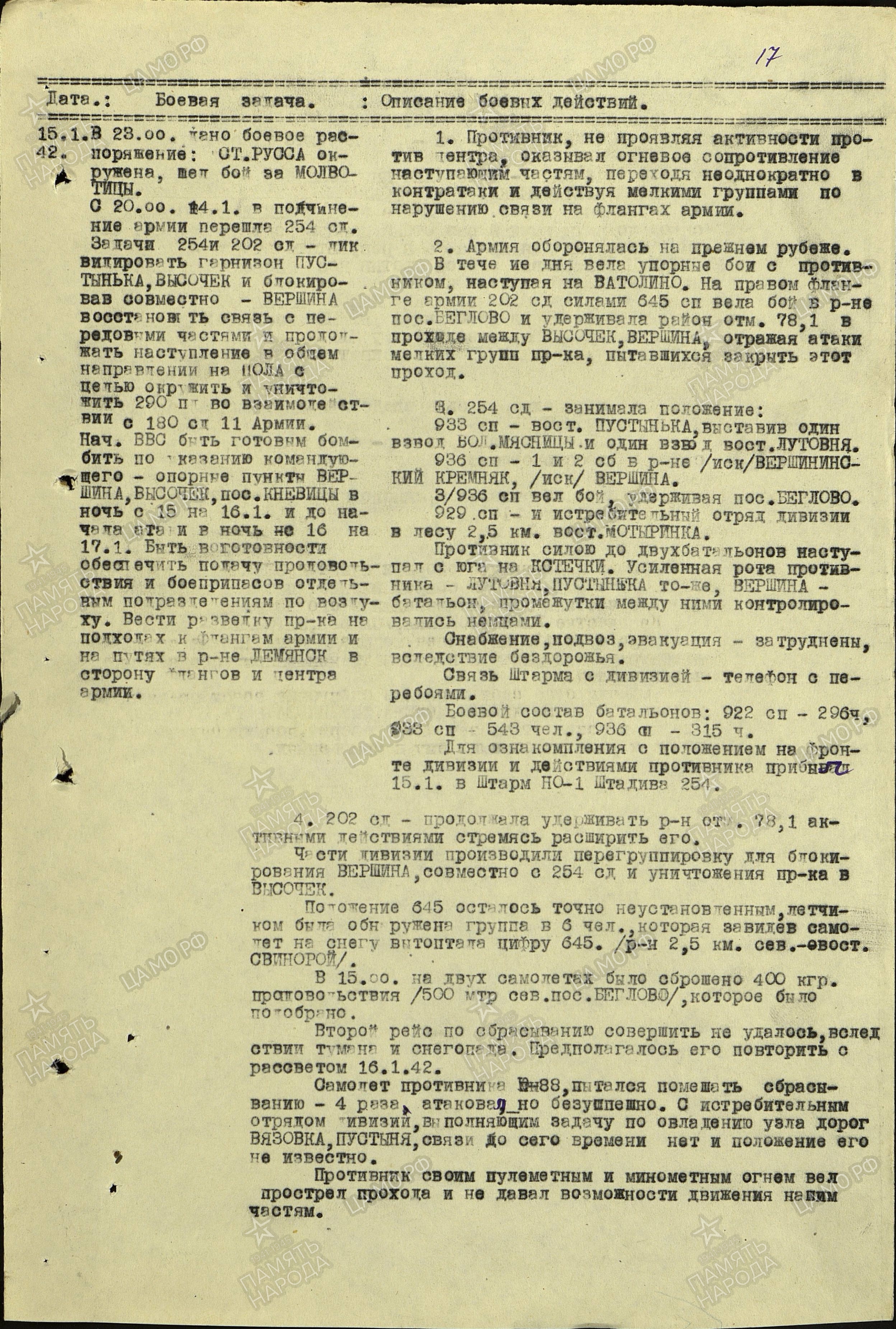 �������� ��������� ����������