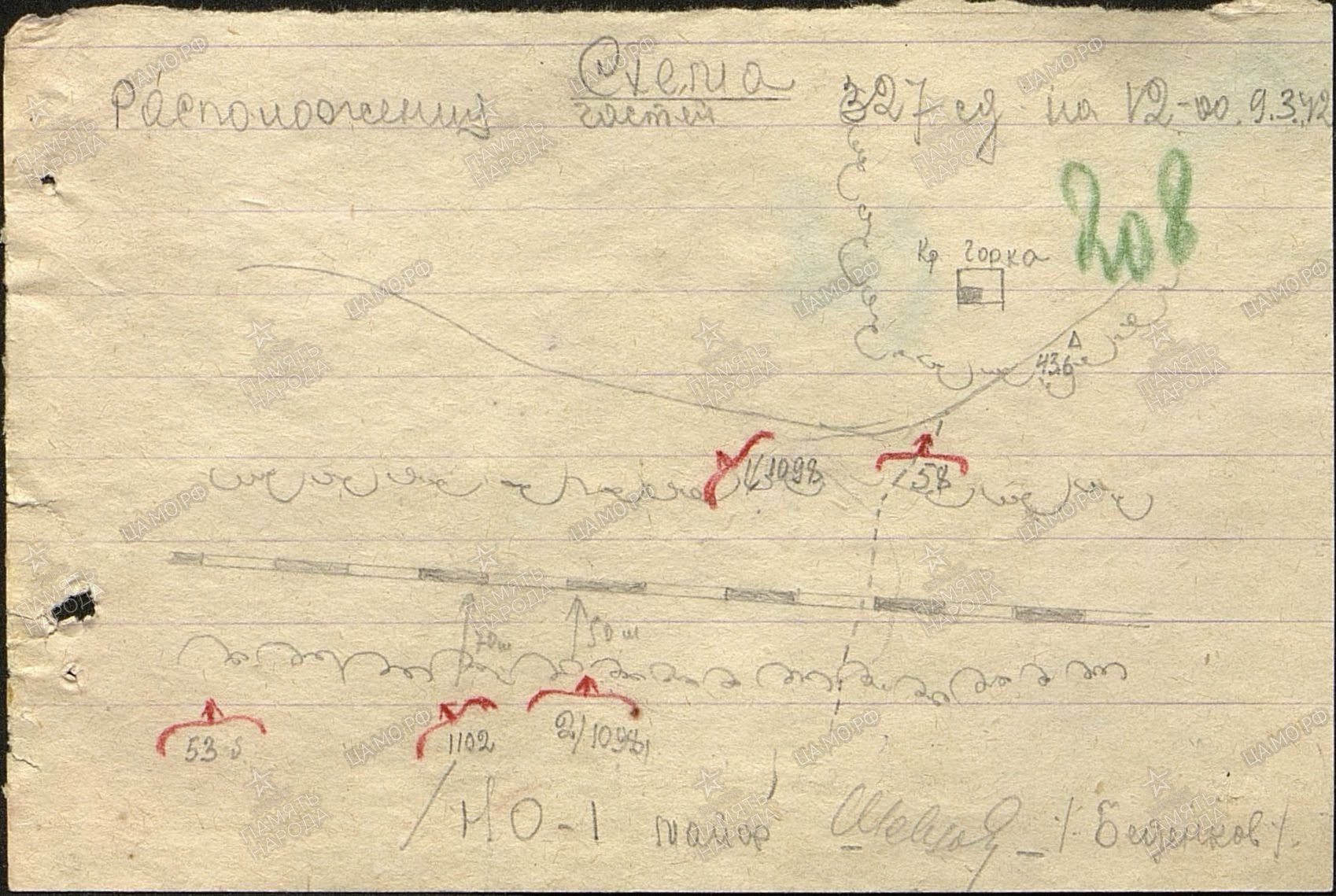 ������� ������ ���������