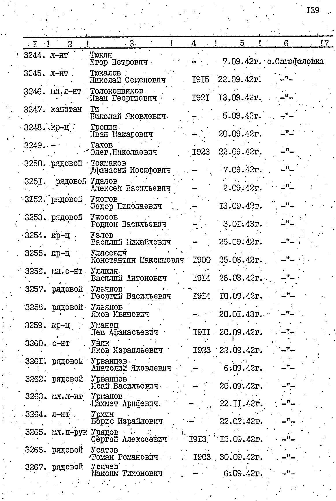 ������� ������� ���������