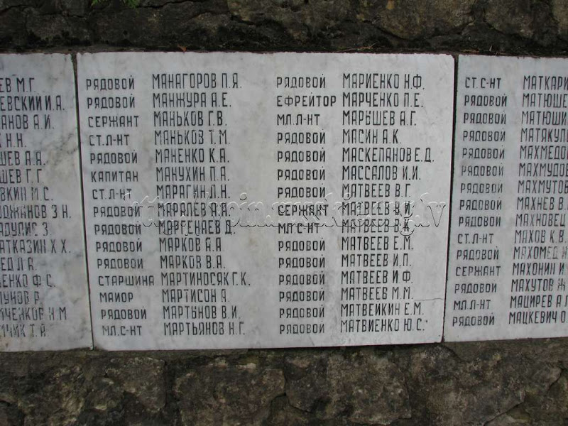 ��������� ������� �����������