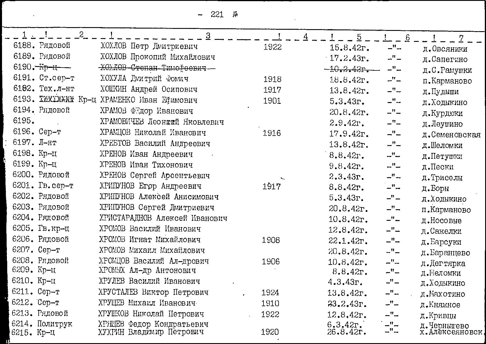 ������ ������ ��������