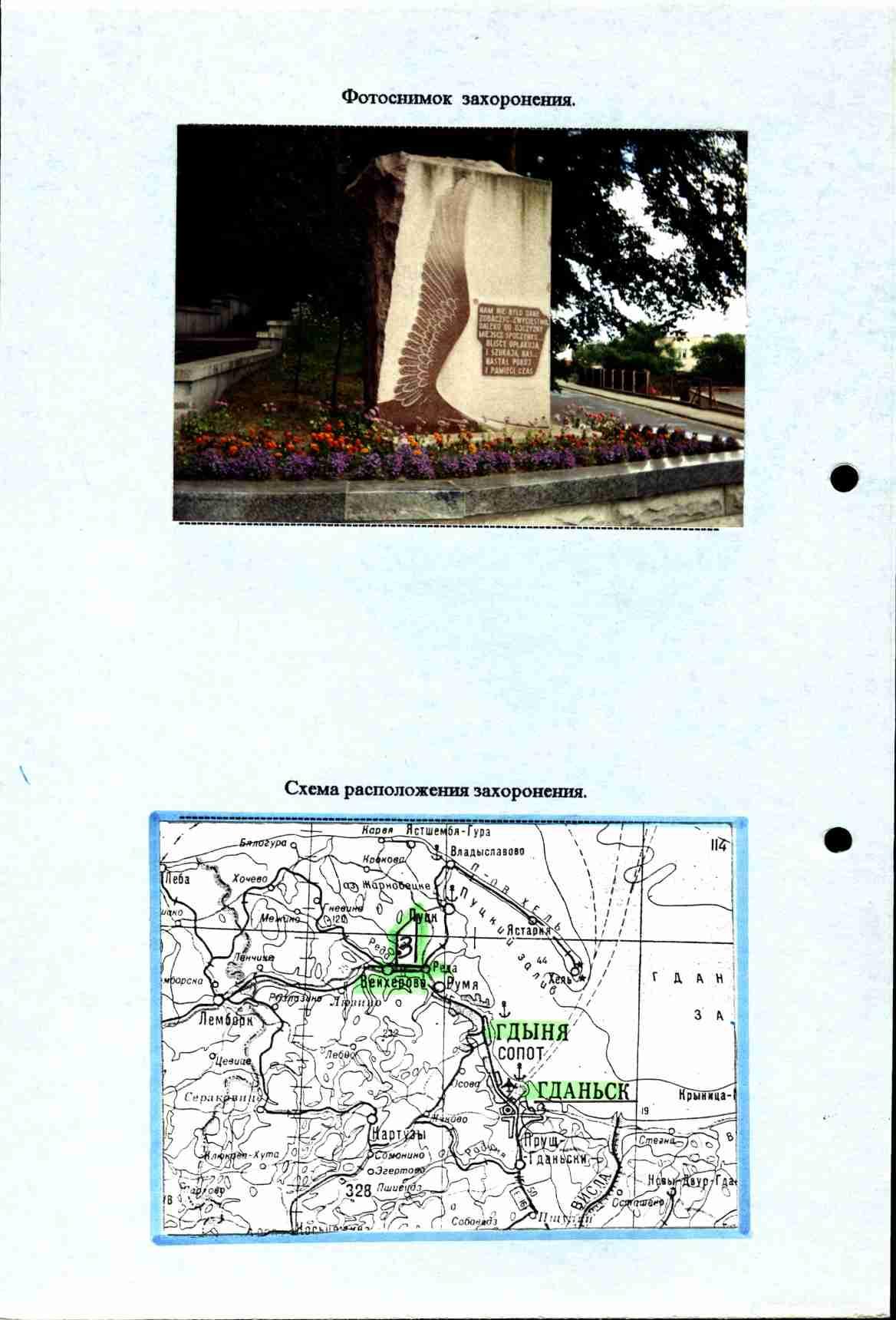 ������� �������� �����������