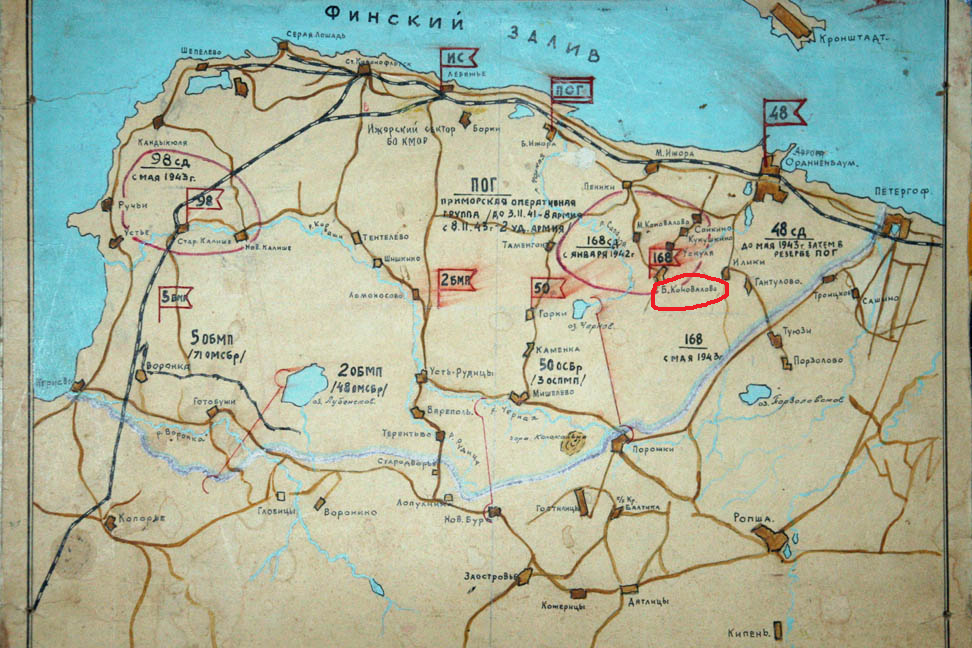 ������ ���� �������������