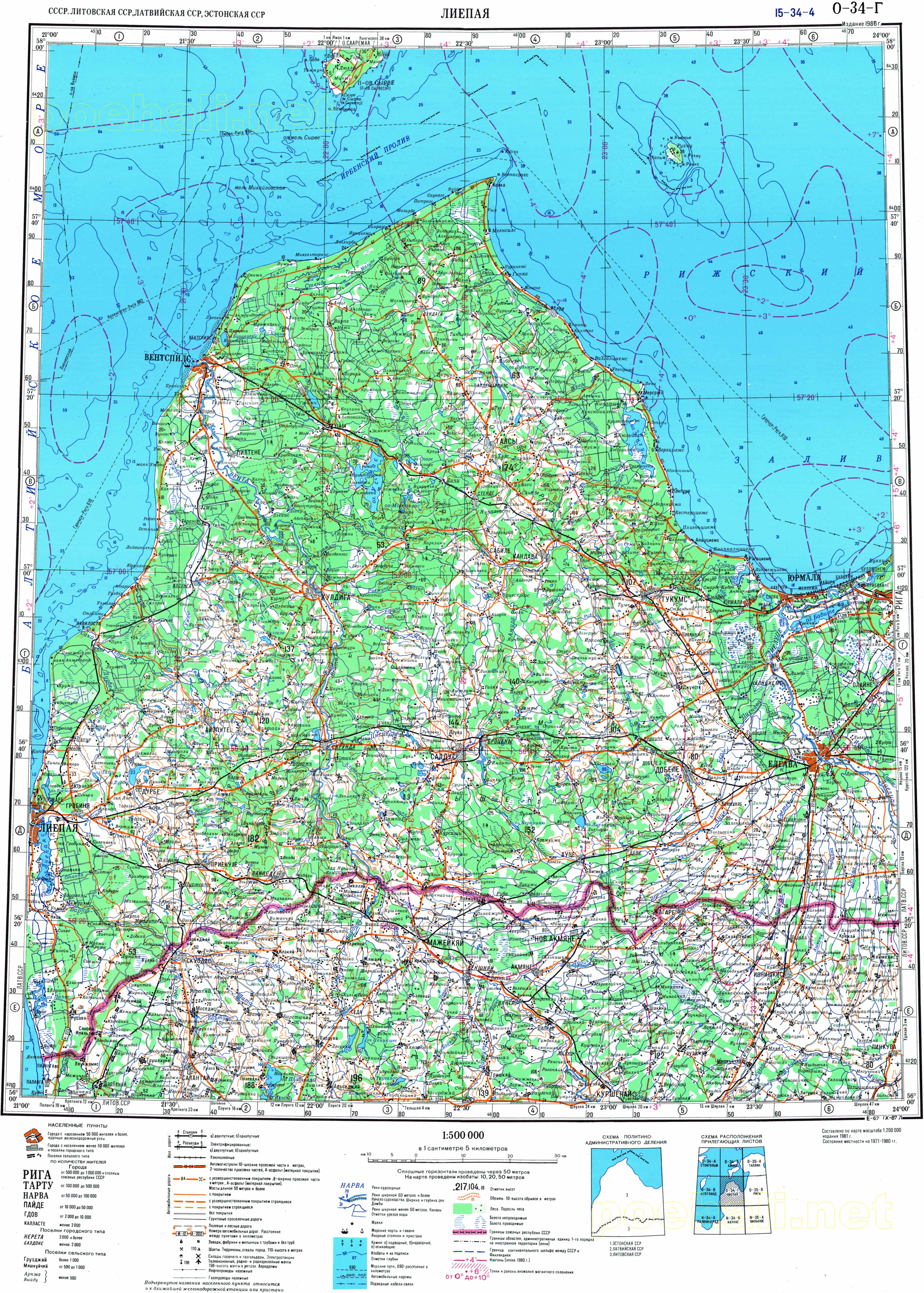 ������� ������� ���������