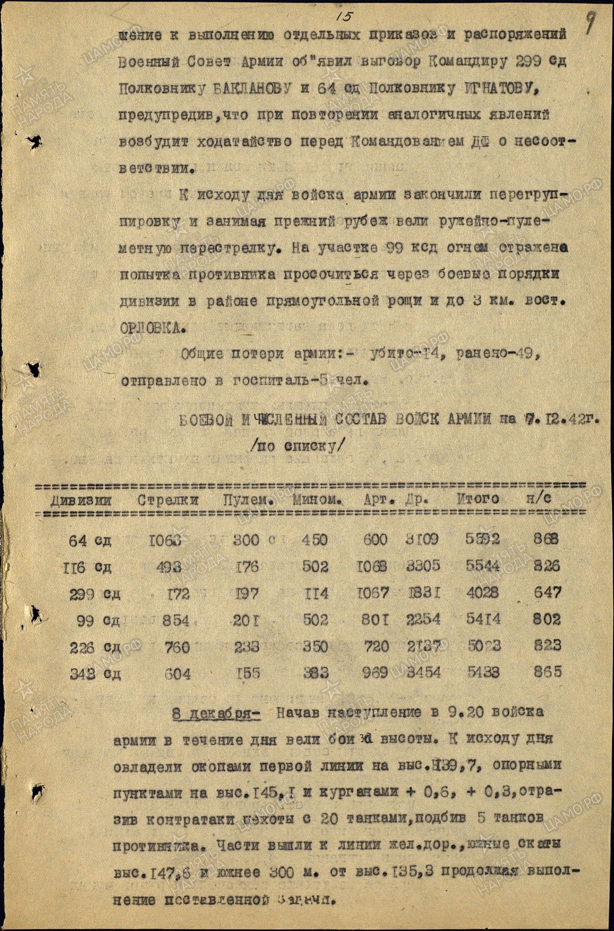 ���������� ���� ���������