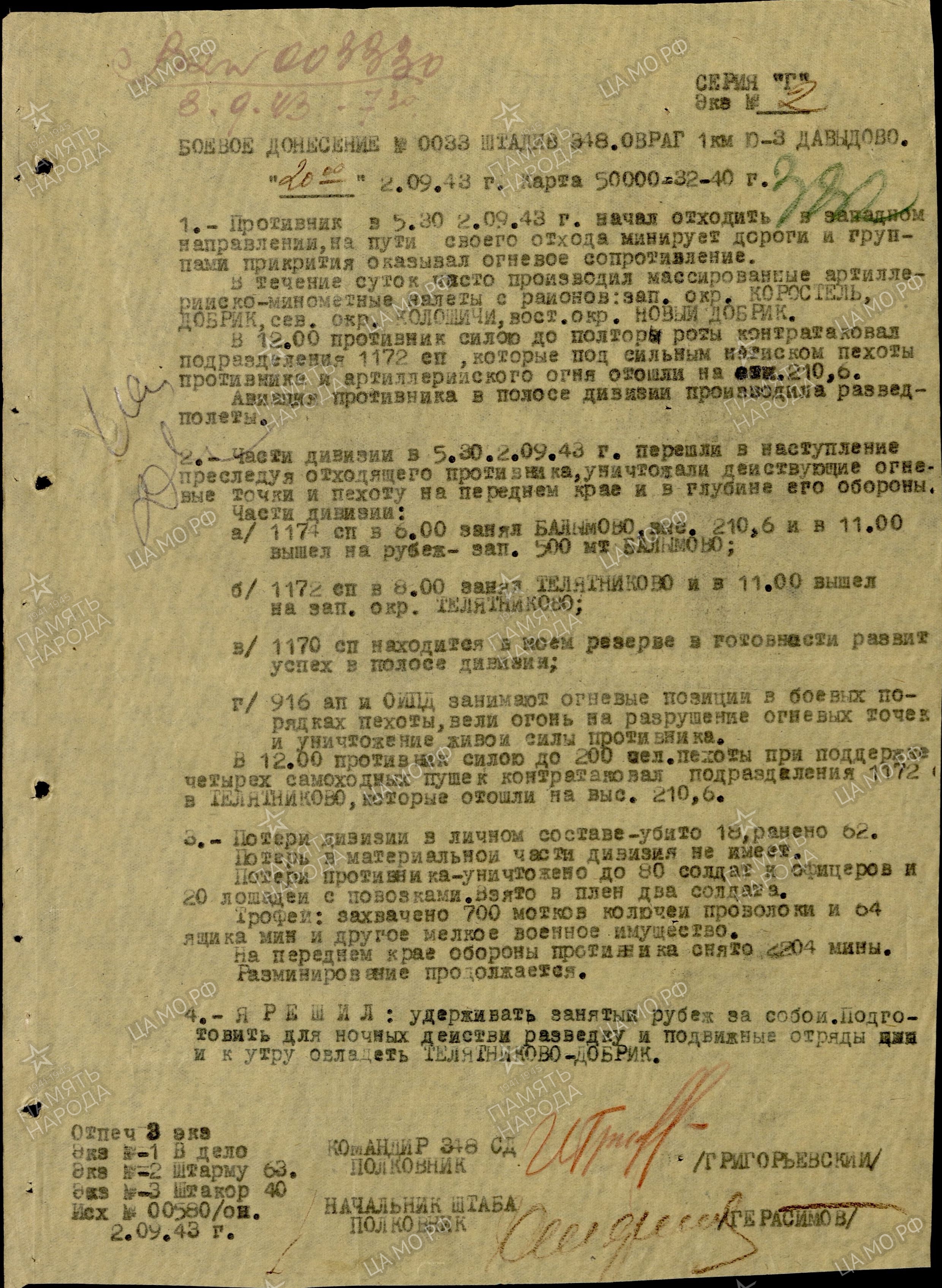 �������� ������� �������������