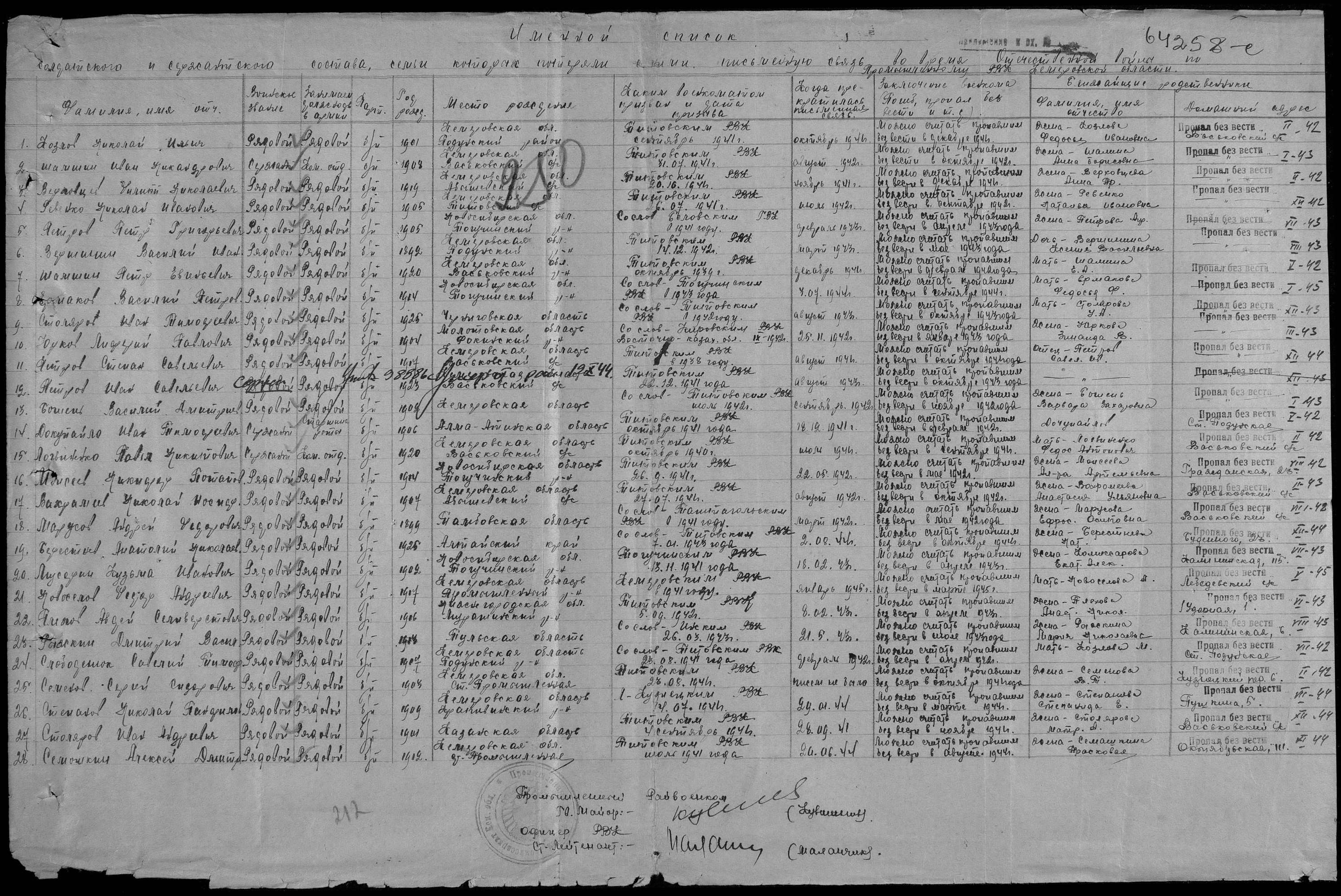 ����� ������� ��������