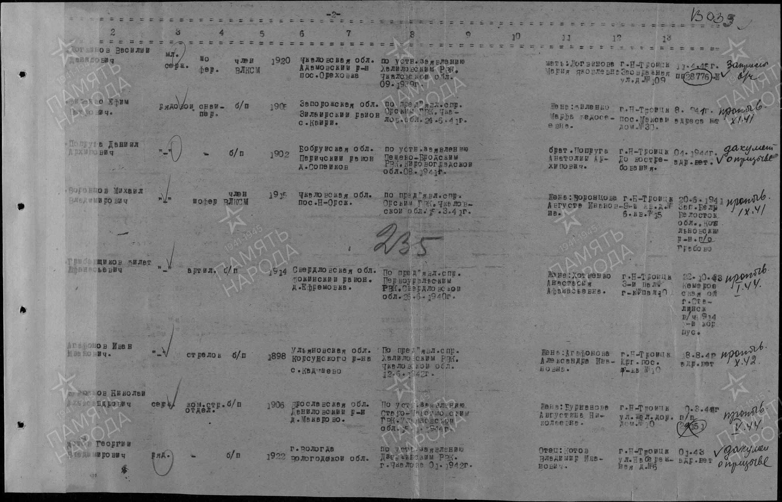 ����������� ������ �����������