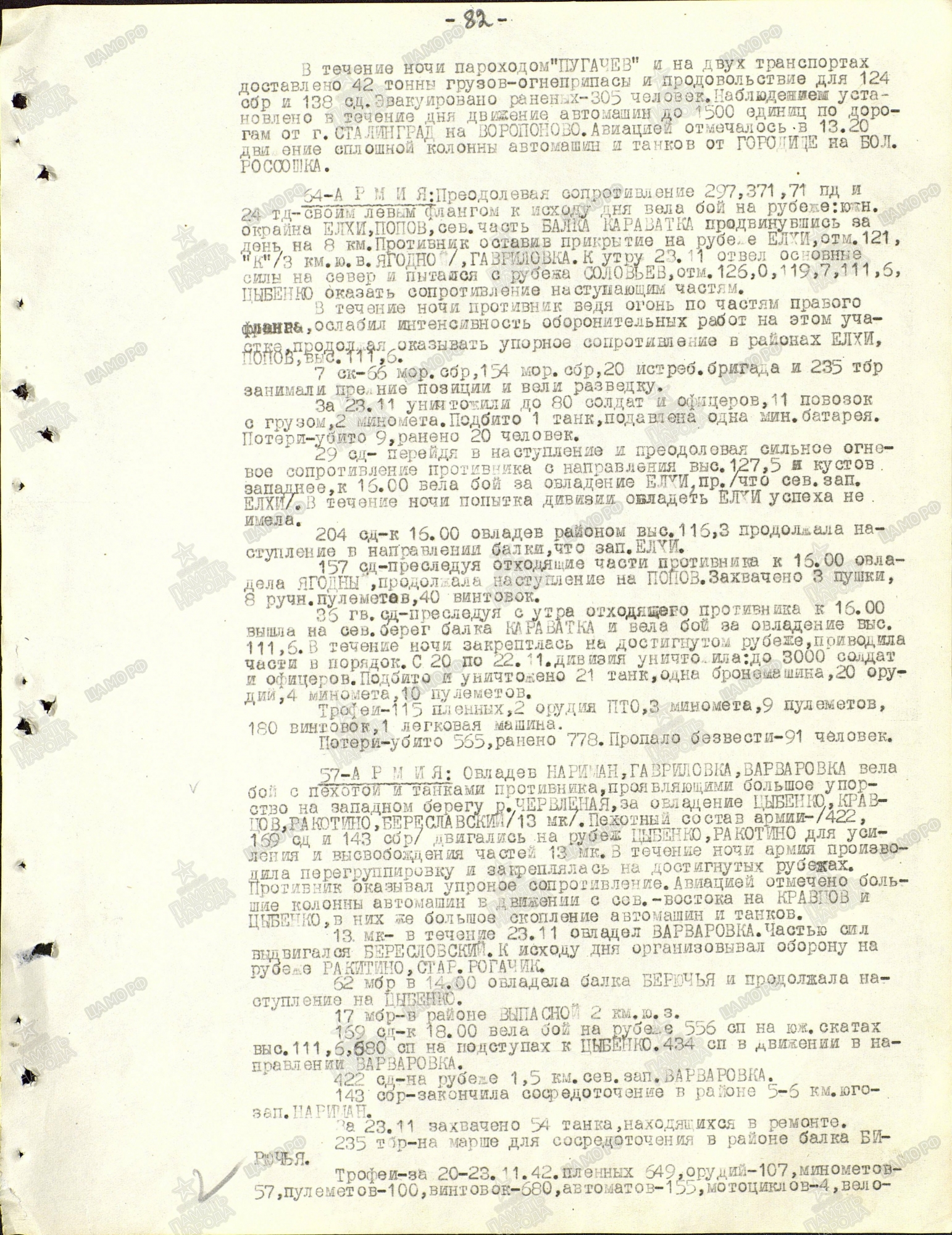 ������ ������� �����������